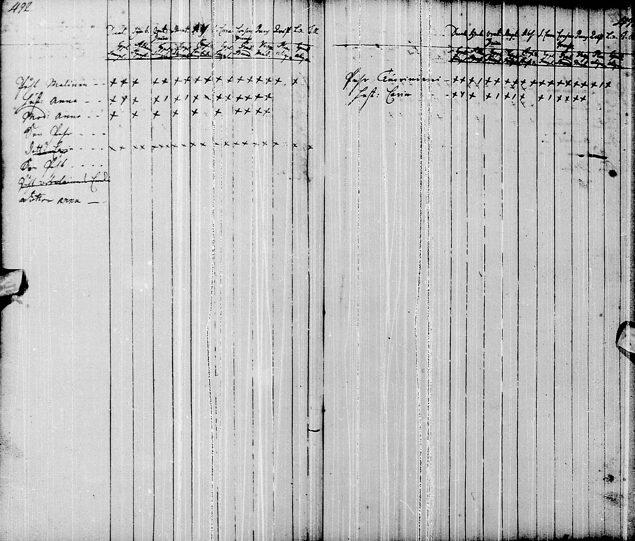 [ ../kirjat/Kirkonkirjat/pyhajarvi/syntyneet-vihityt-kuolleet_1719-1759_ik12/kuvat/242.jpg ]