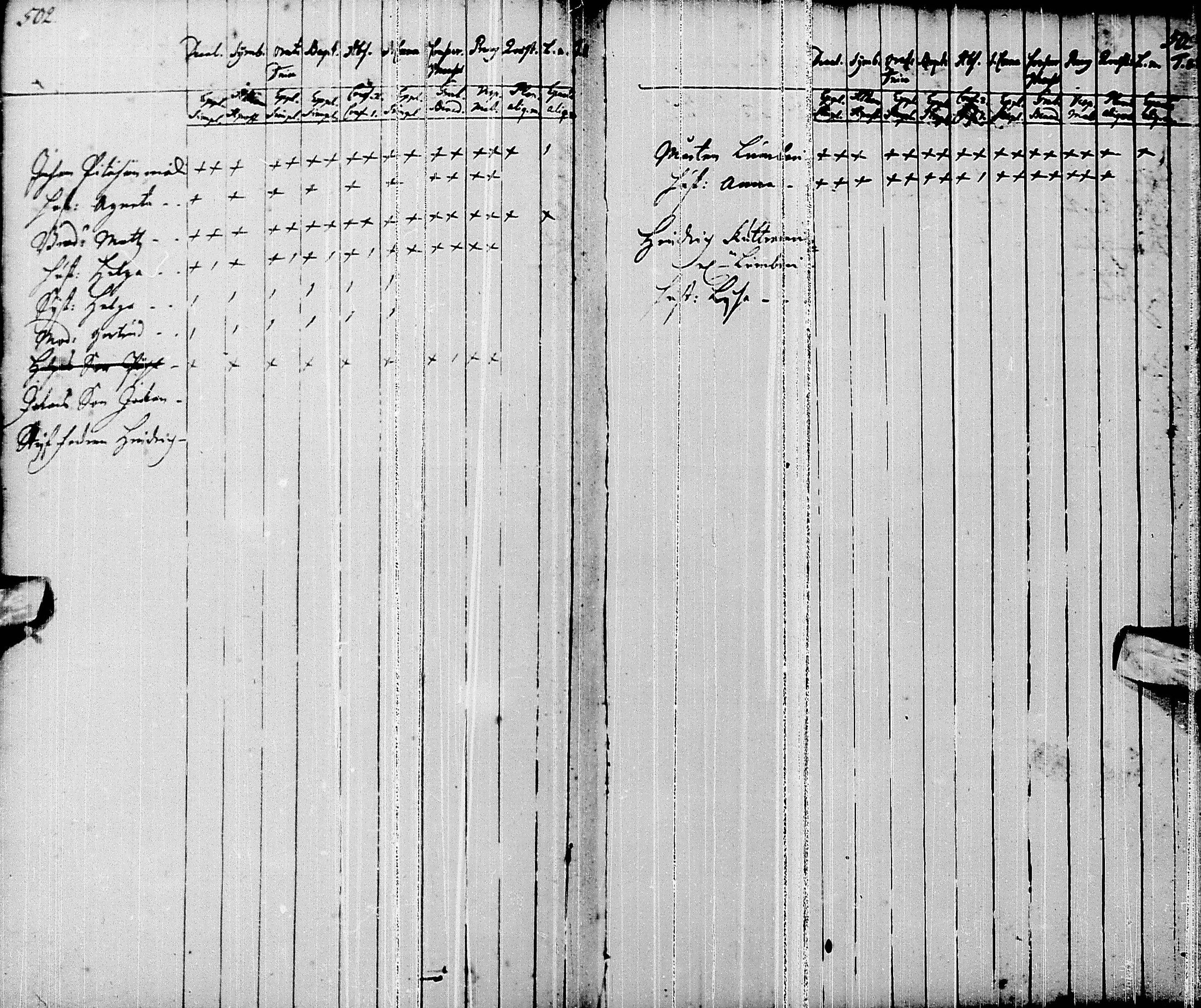[ ../kirjat/Kirkonkirjat/pyhajarvi/syntyneet-vihityt-kuolleet_1719-1759_ik12/kuvat/247.jpg ]