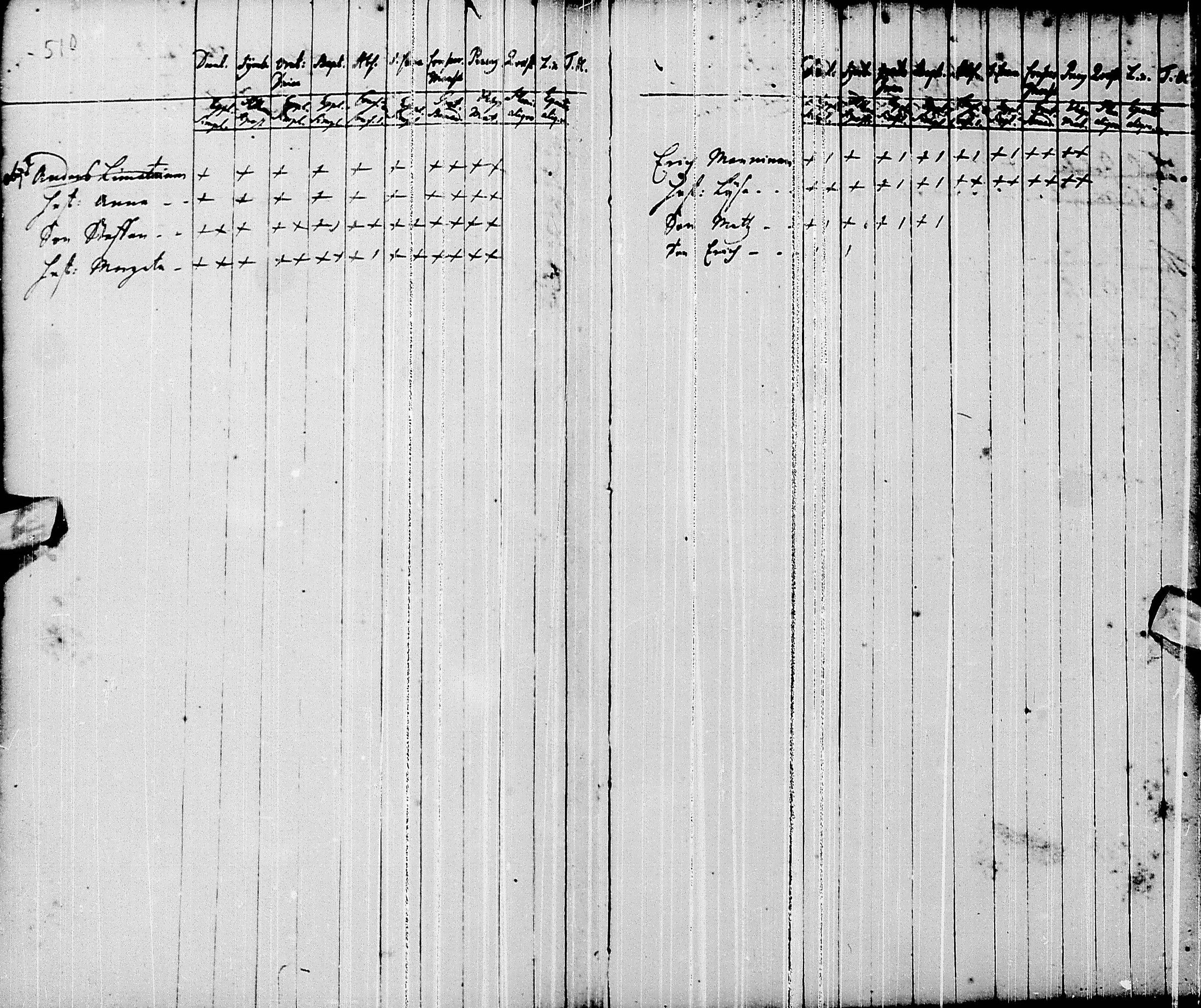 [ ../kirjat/Kirkonkirjat/pyhajarvi/syntyneet-vihityt-kuolleet_1719-1759_ik12/kuvat/251.jpg ]