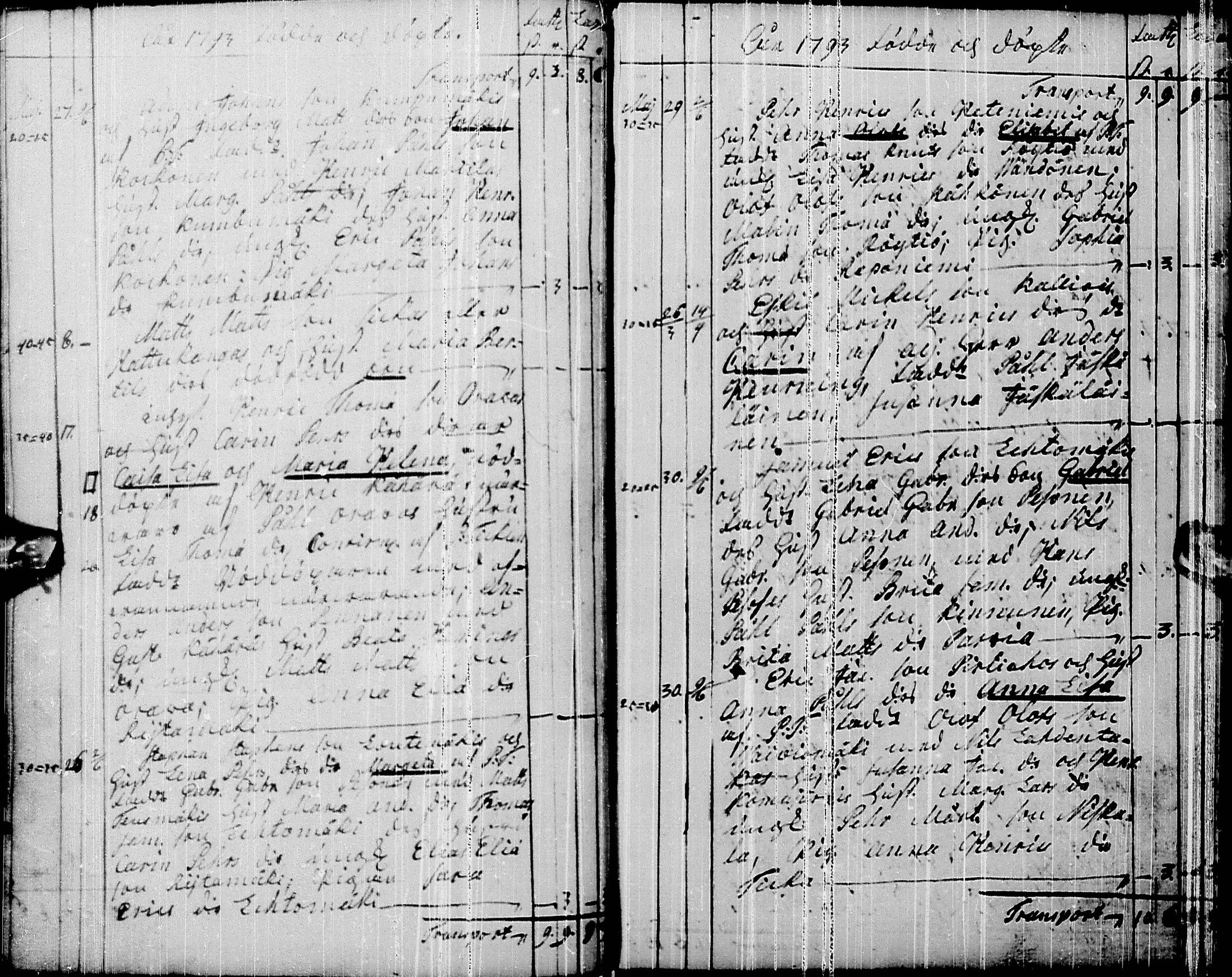 [ ../kirjat/Kirkonkirjat/pyhajarvi/syntyneet-vihityt-kuolleet_1779-1812_ik12-13/kuvat/102.jpg ]