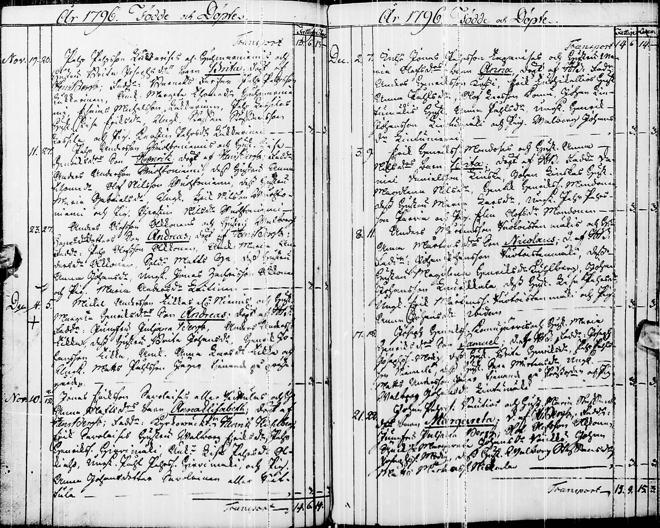 [ ../kirjat/Kirkonkirjat/pyhajarvi/syntyneet-vihityt-kuolleet_1779-1812_ik12-13/kuvat/133.jpg ]