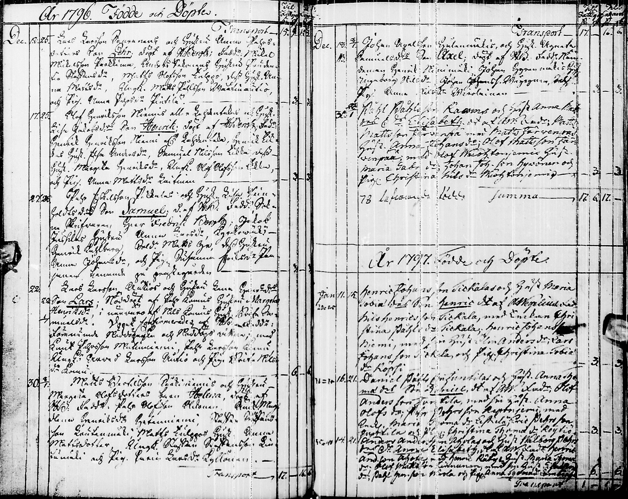 [ ../kirjat/Kirkonkirjat/pyhajarvi/syntyneet-vihityt-kuolleet_1779-1812_ik12-13/kuvat/134.jpg ]