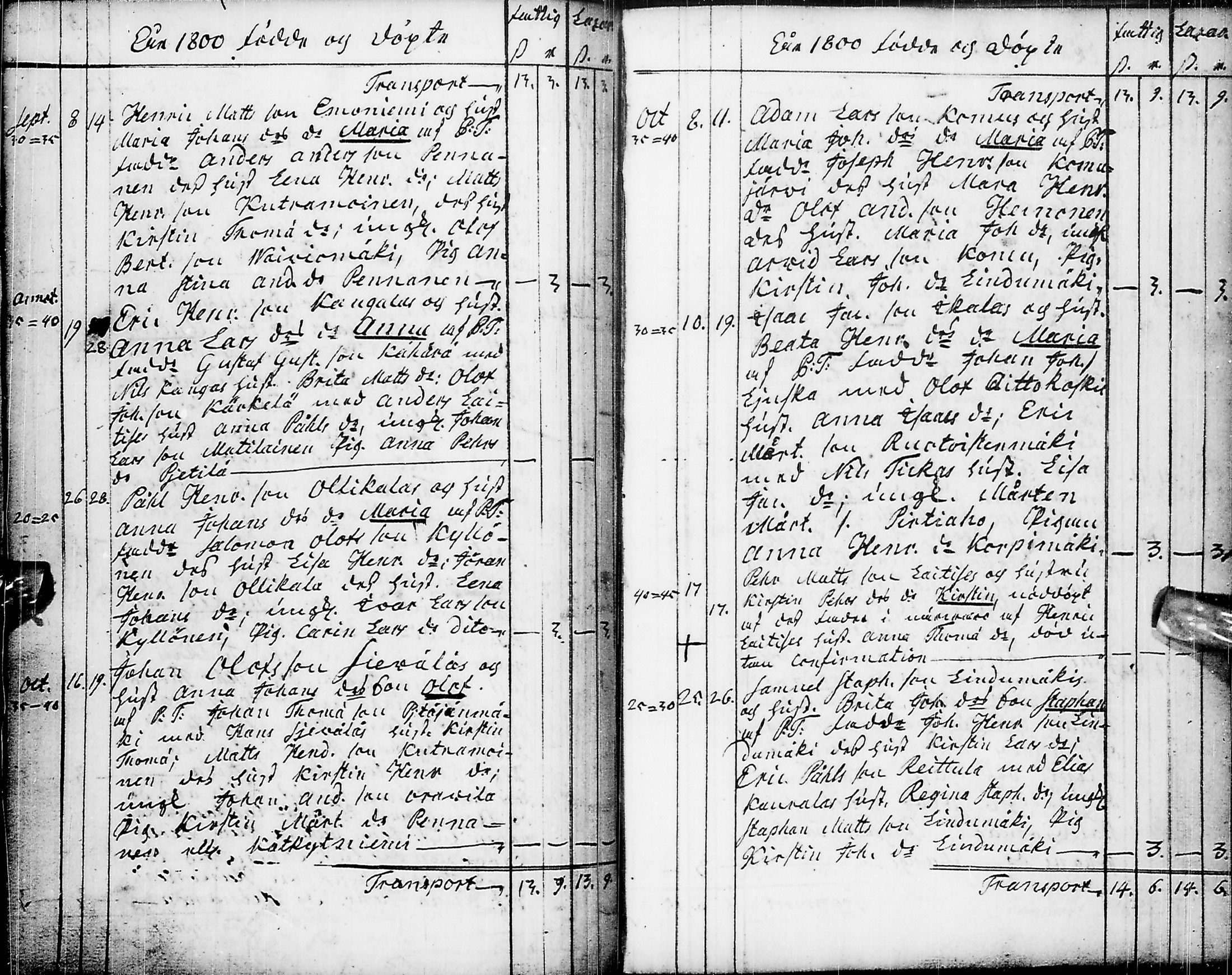 [ ../kirjat/Kirkonkirjat/pyhajarvi/syntyneet-vihityt-kuolleet_1779-1812_ik12-13/kuvat/182.jpg ]