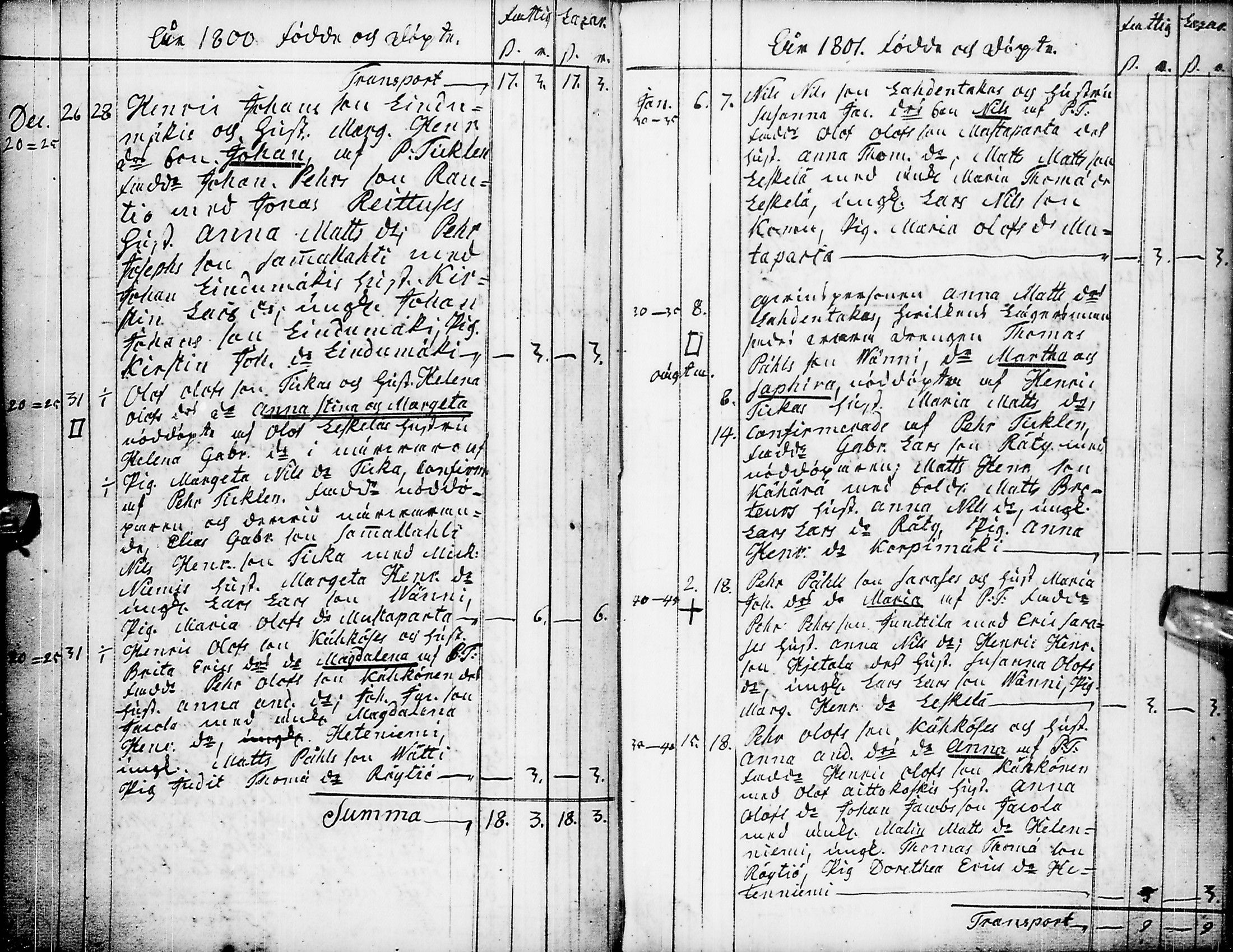 [ ../kirjat/Kirkonkirjat/pyhajarvi/syntyneet-vihityt-kuolleet_1779-1812_ik12-13/kuvat/185.jpg ]