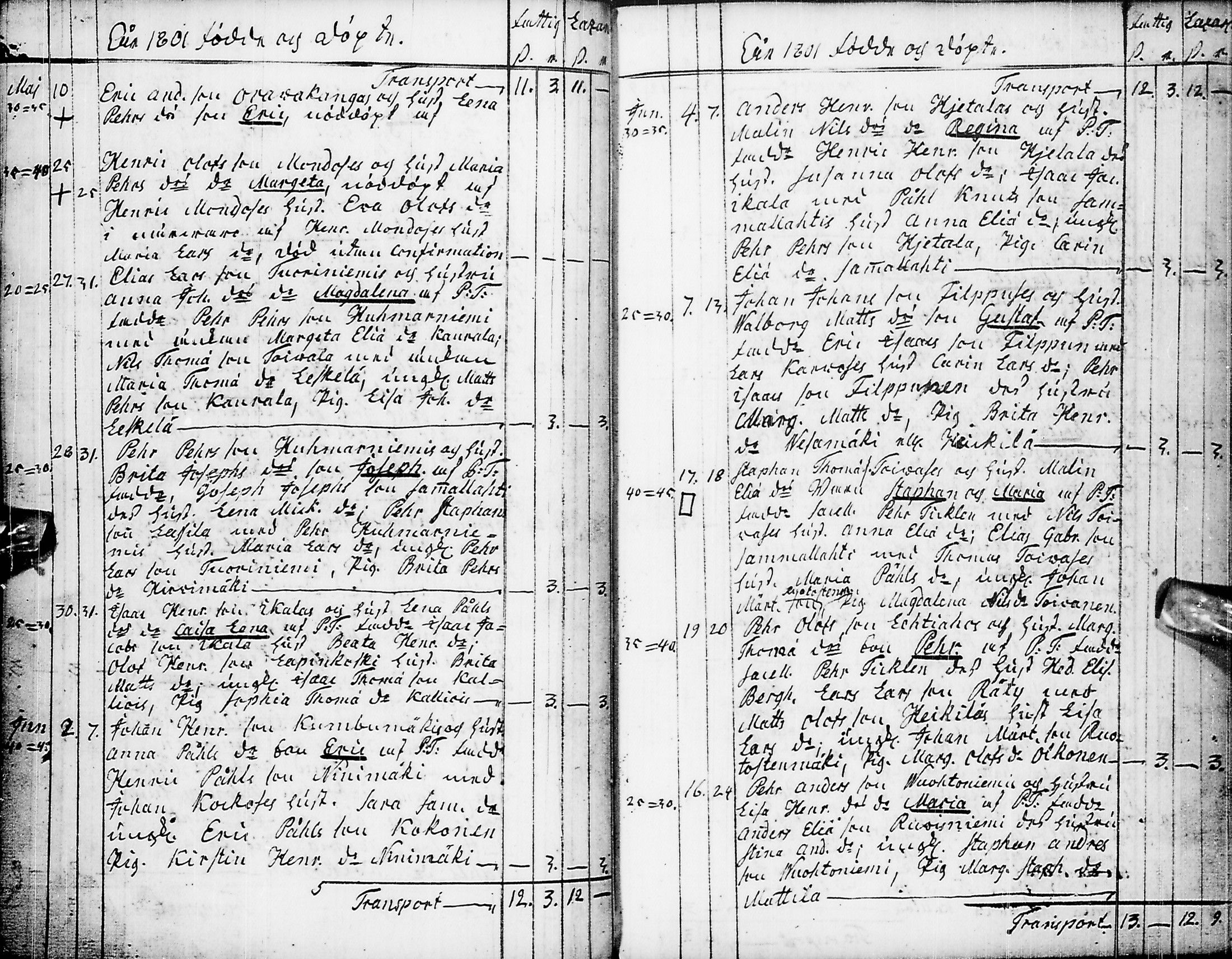 [ ../kirjat/Kirkonkirjat/pyhajarvi/syntyneet-vihityt-kuolleet_1779-1812_ik12-13/kuvat/191.jpg ]
