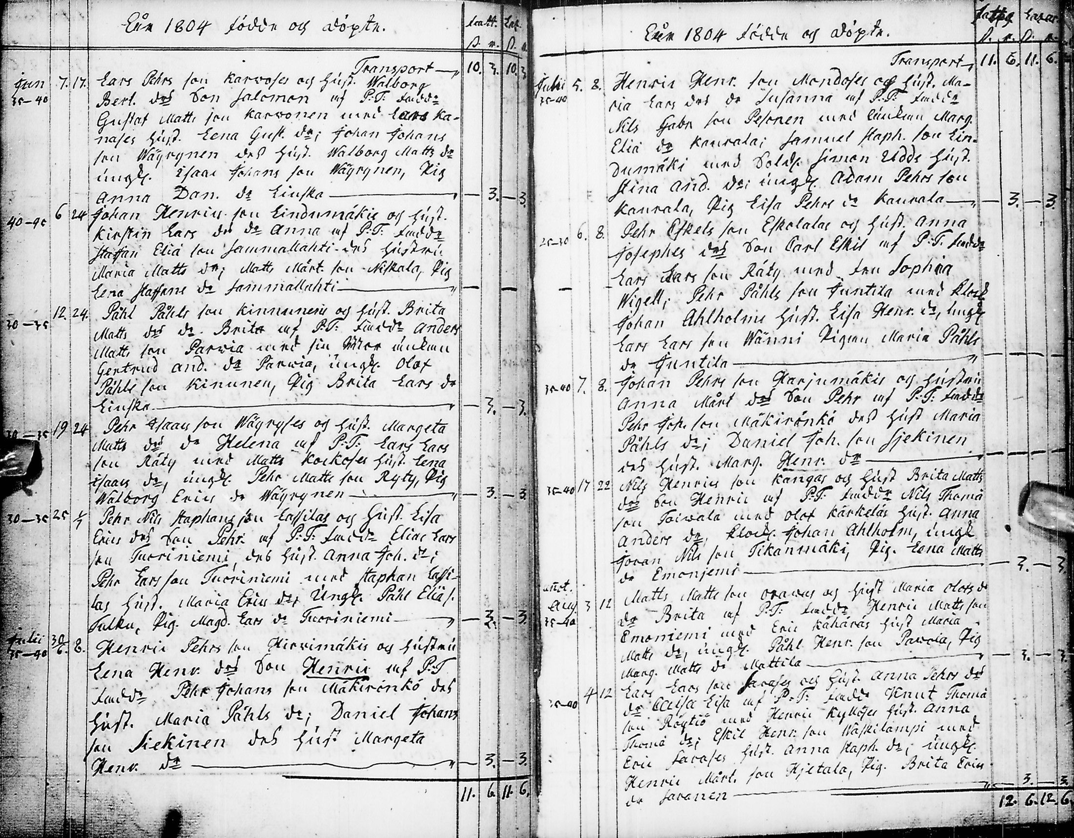[ ../kirjat/Kirkonkirjat/pyhajarvi/syntyneet-vihityt-kuolleet_1779-1812_ik12-13/kuvat/215.jpg ]