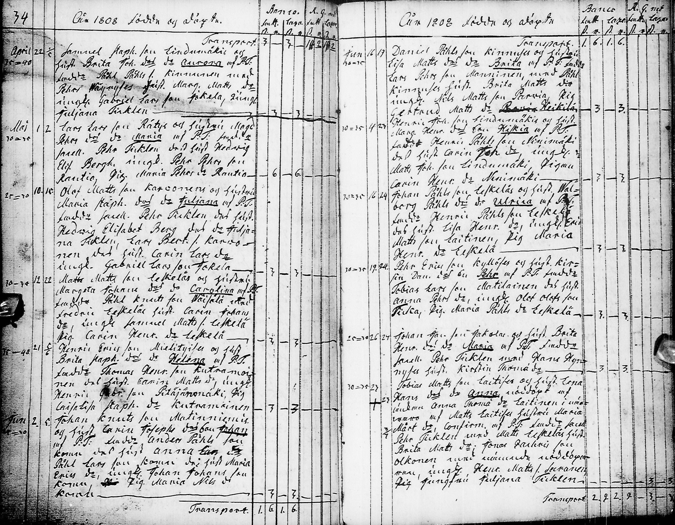 [ ../kirjat/Kirkonkirjat/pyhajarvi/syntyneet-vihityt-kuolleet_1779-1812_ik12-13/kuvat/264.jpg ]