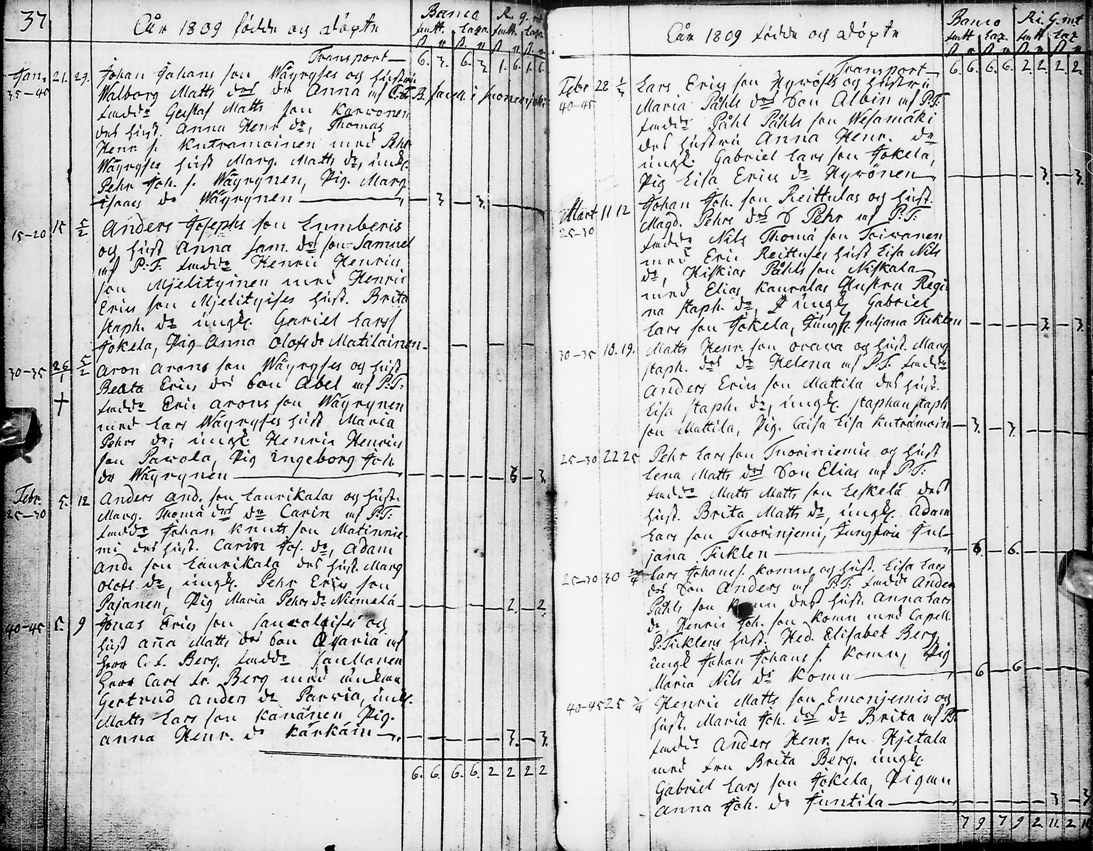 [ ../kirjat/Kirkonkirjat/pyhajarvi/syntyneet-vihityt-kuolleet_1779-1812_ik12-13/kuvat/267.jpg ]