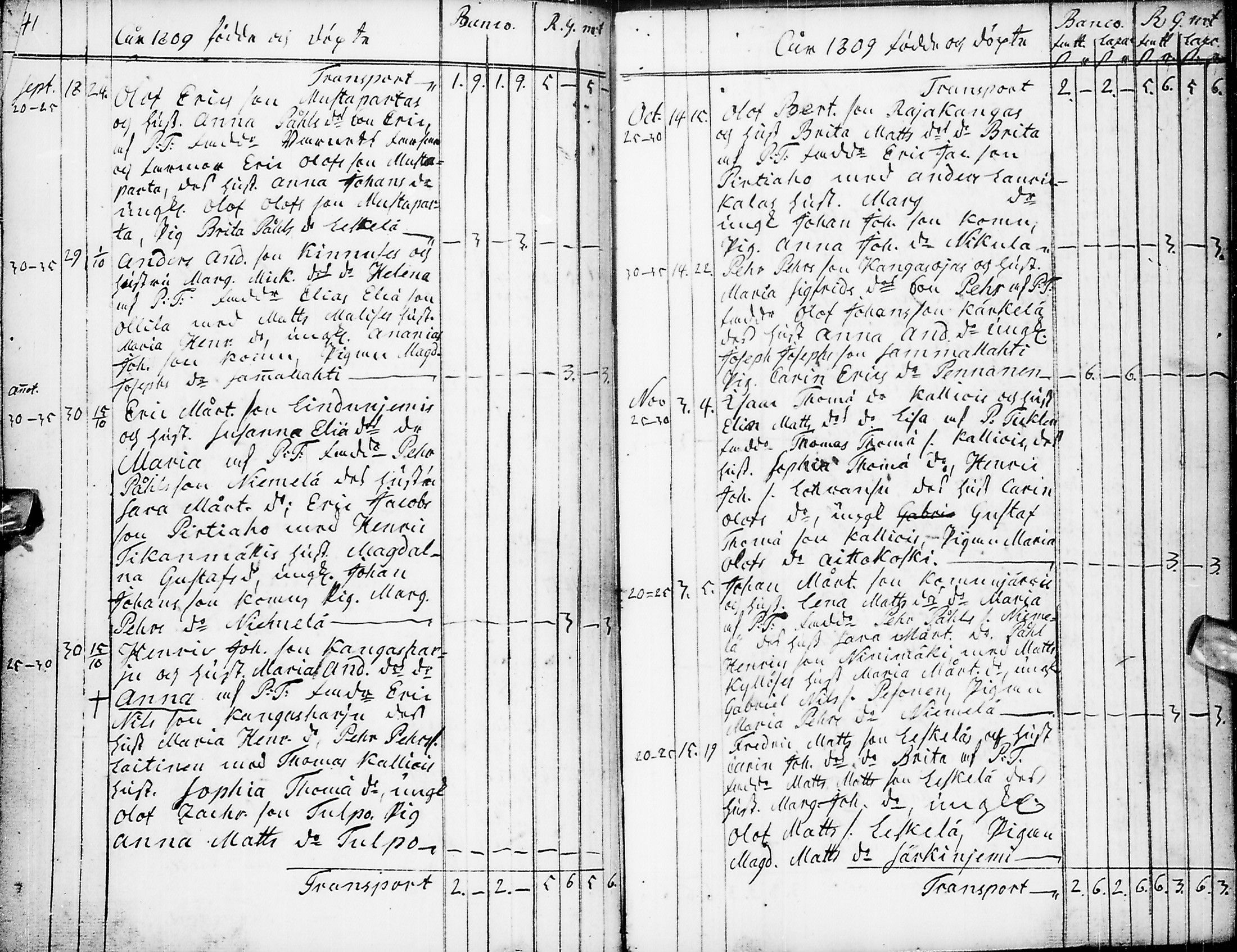 [ ../kirjat/Kirkonkirjat/pyhajarvi/syntyneet-vihityt-kuolleet_1779-1812_ik12-13/kuvat/271.jpg ]