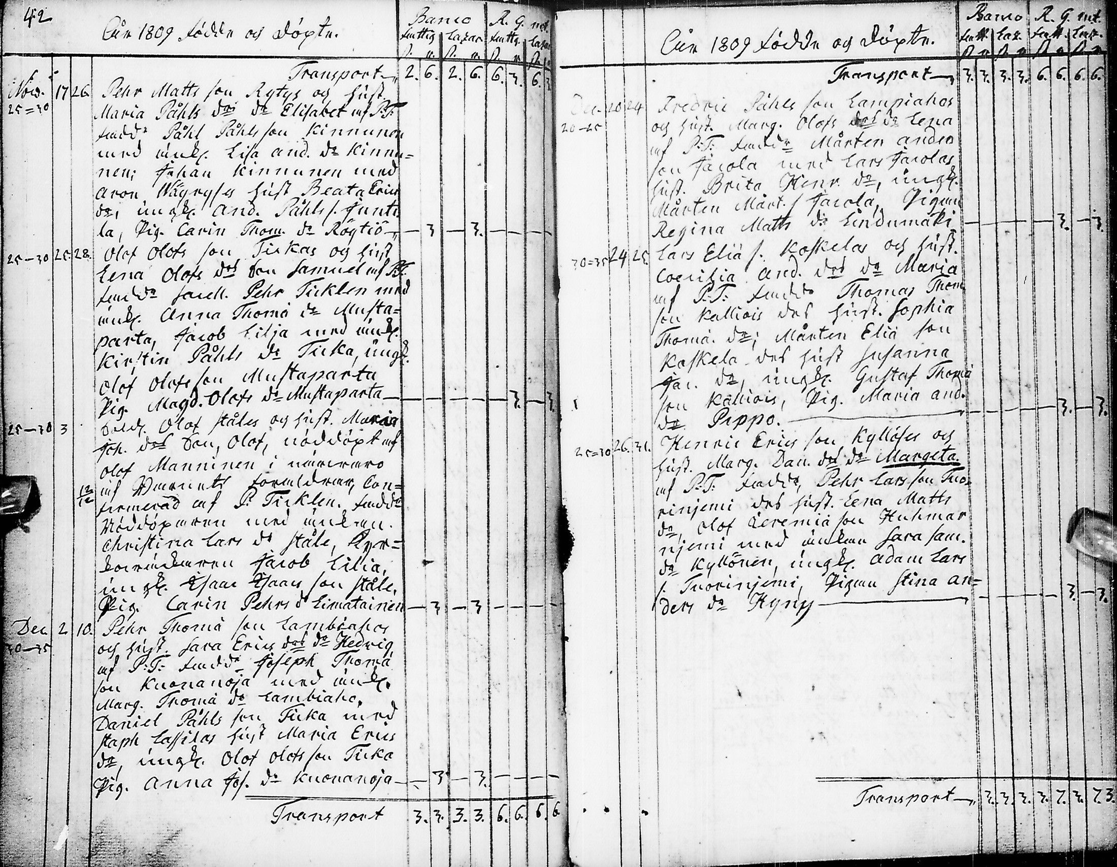 [ ../kirjat/Kirkonkirjat/pyhajarvi/syntyneet-vihityt-kuolleet_1779-1812_ik12-13/kuvat/272.jpg ]