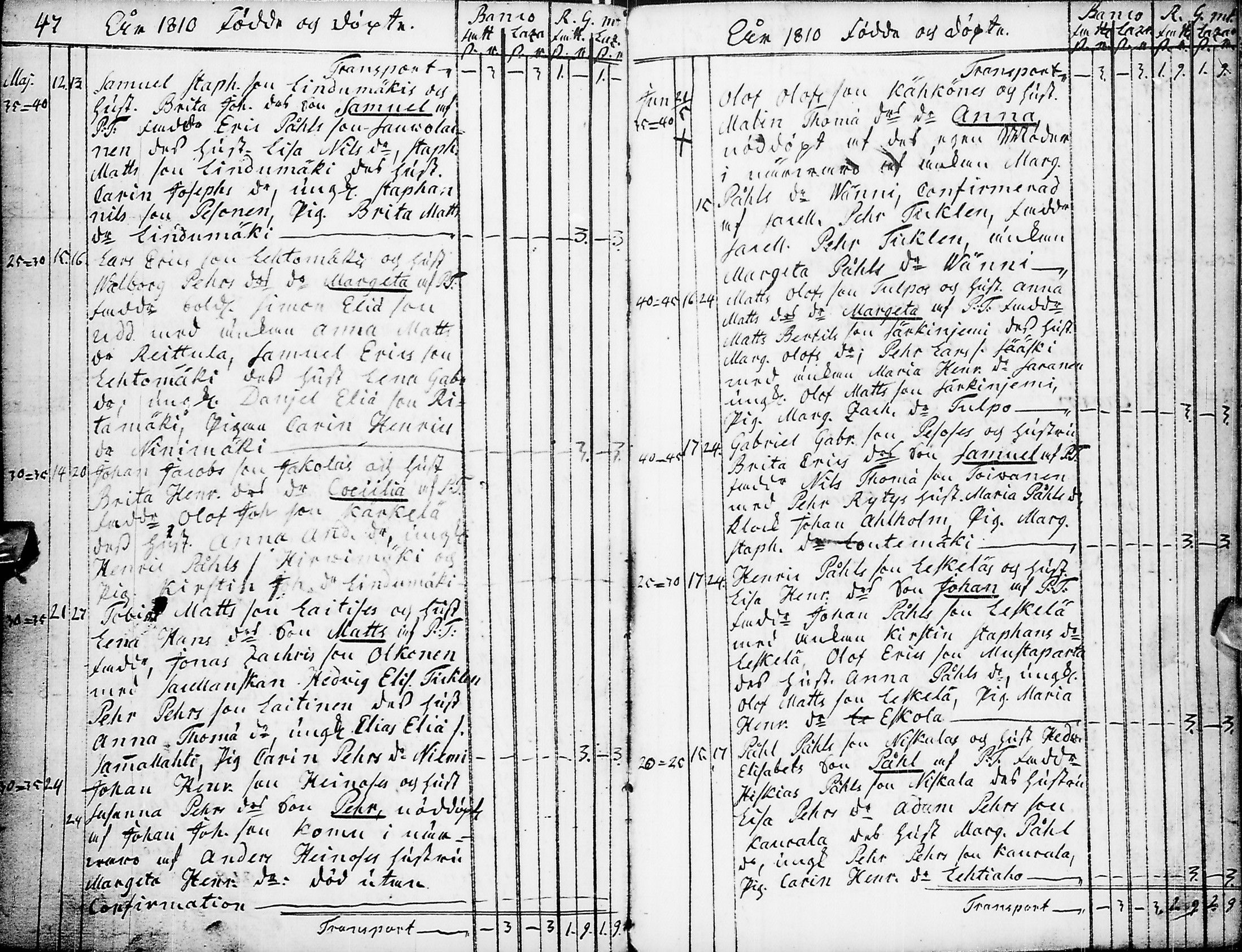 [ ../kirjat/Kirkonkirjat/pyhajarvi/syntyneet-vihityt-kuolleet_1779-1812_ik12-13/kuvat/277.jpg ]