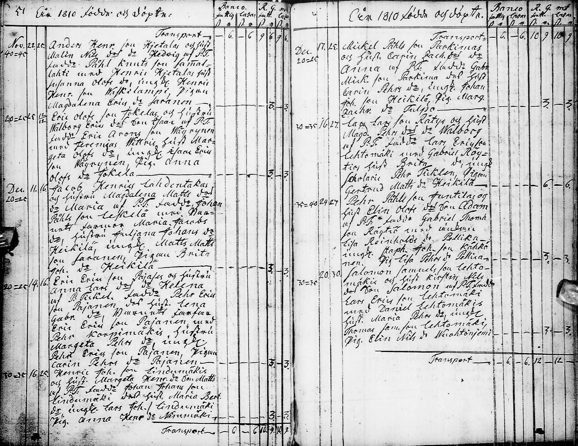 [ ../kirjat/Kirkonkirjat/pyhajarvi/syntyneet-vihityt-kuolleet_1779-1812_ik12-13/kuvat/281.jpg ]