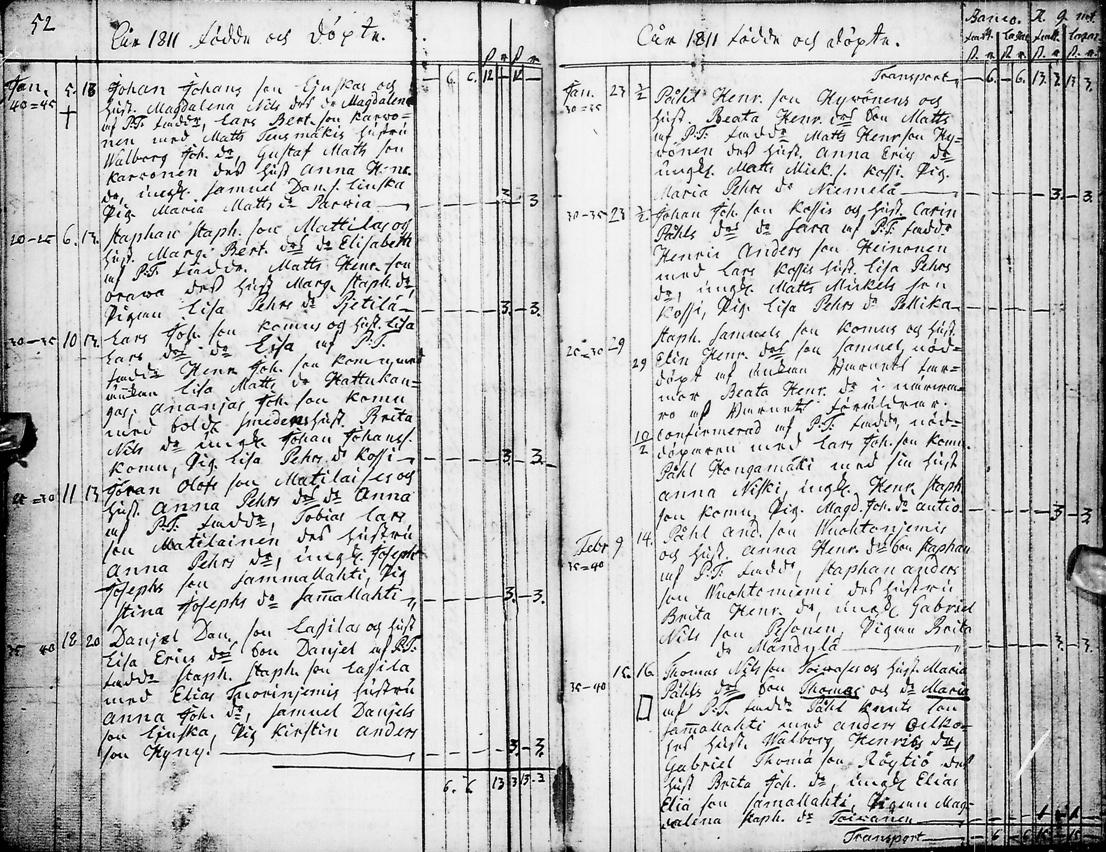 [ ../kirjat/Kirkonkirjat/pyhajarvi/syntyneet-vihityt-kuolleet_1779-1812_ik12-13/kuvat/282.jpg ]