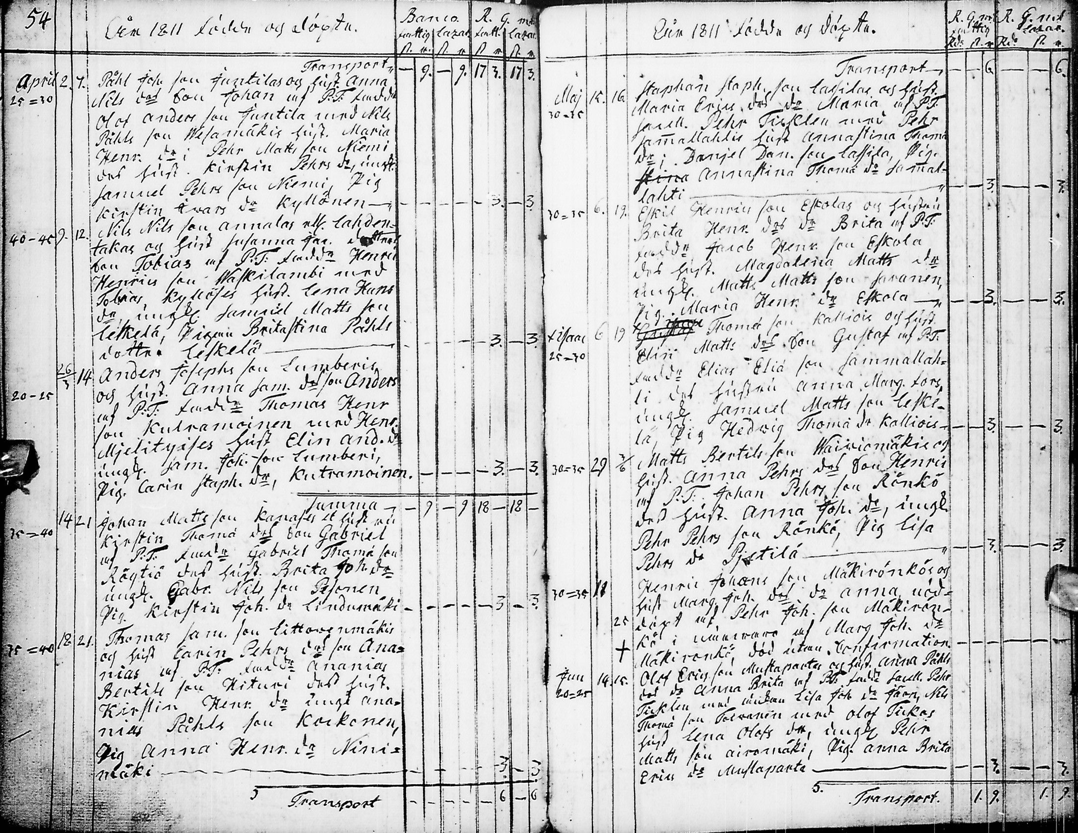[ ../kirjat/Kirkonkirjat/pyhajarvi/syntyneet-vihityt-kuolleet_1779-1812_ik12-13/kuvat/284.jpg ]