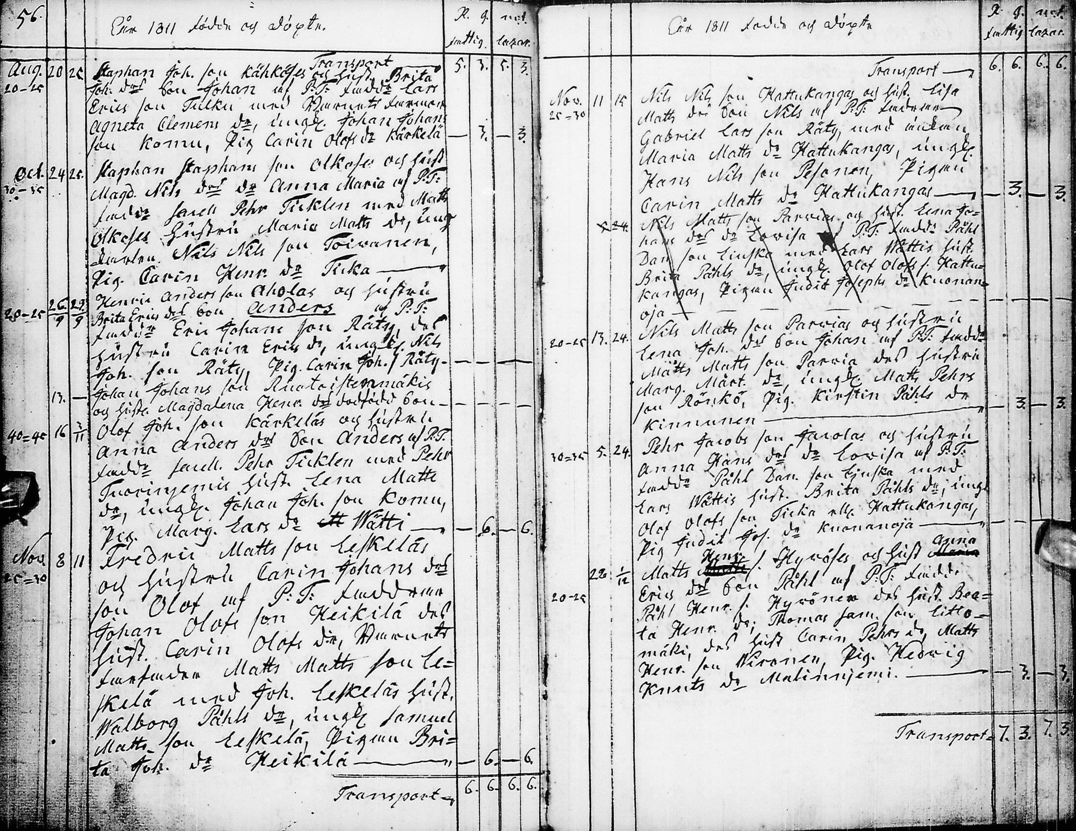[ ../kirjat/Kirkonkirjat/pyhajarvi/syntyneet-vihityt-kuolleet_1779-1812_ik12-13/kuvat/286.jpg ]