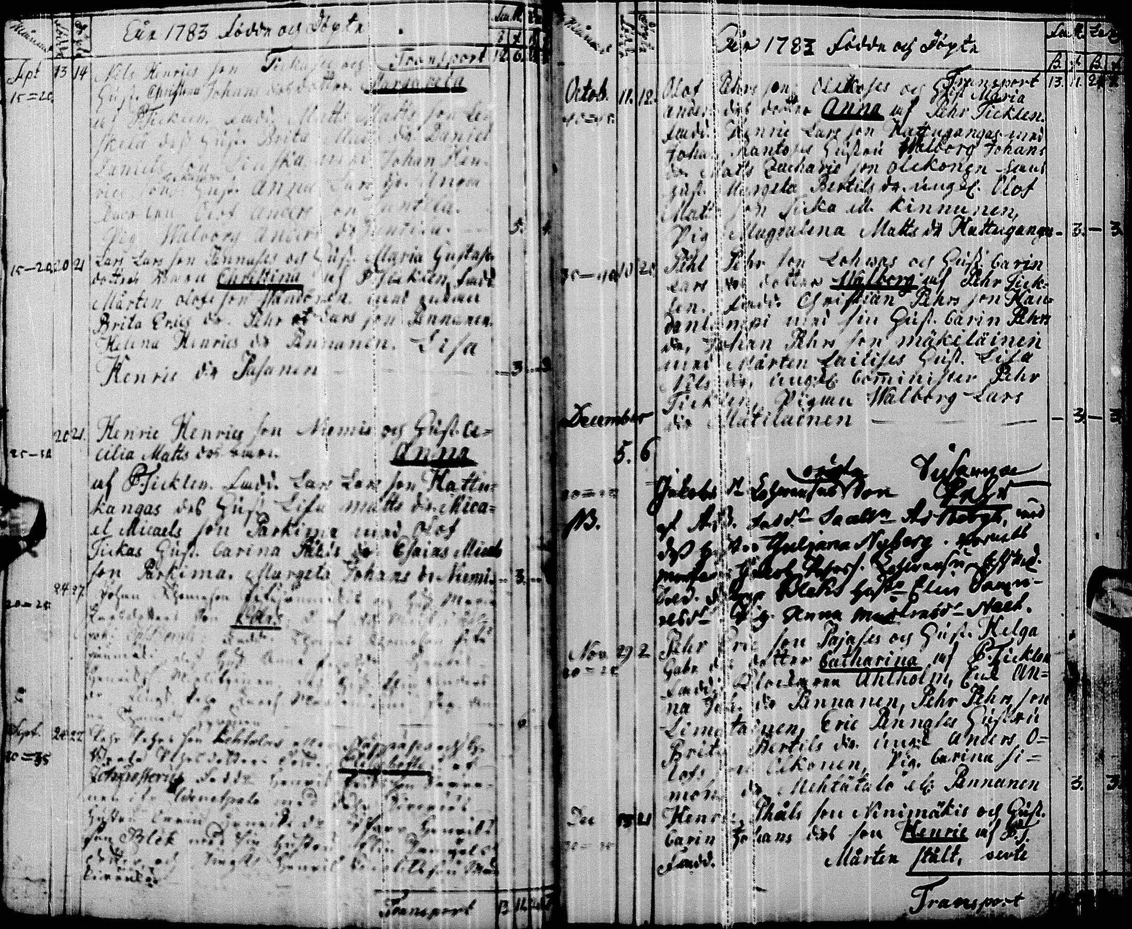 [ ../kirjat/Kirkonkirjat/pyhajarvi/syntyneet-vihityt-kuolleet_1779-1812_ik12-13/kuvat/29.jpg ]