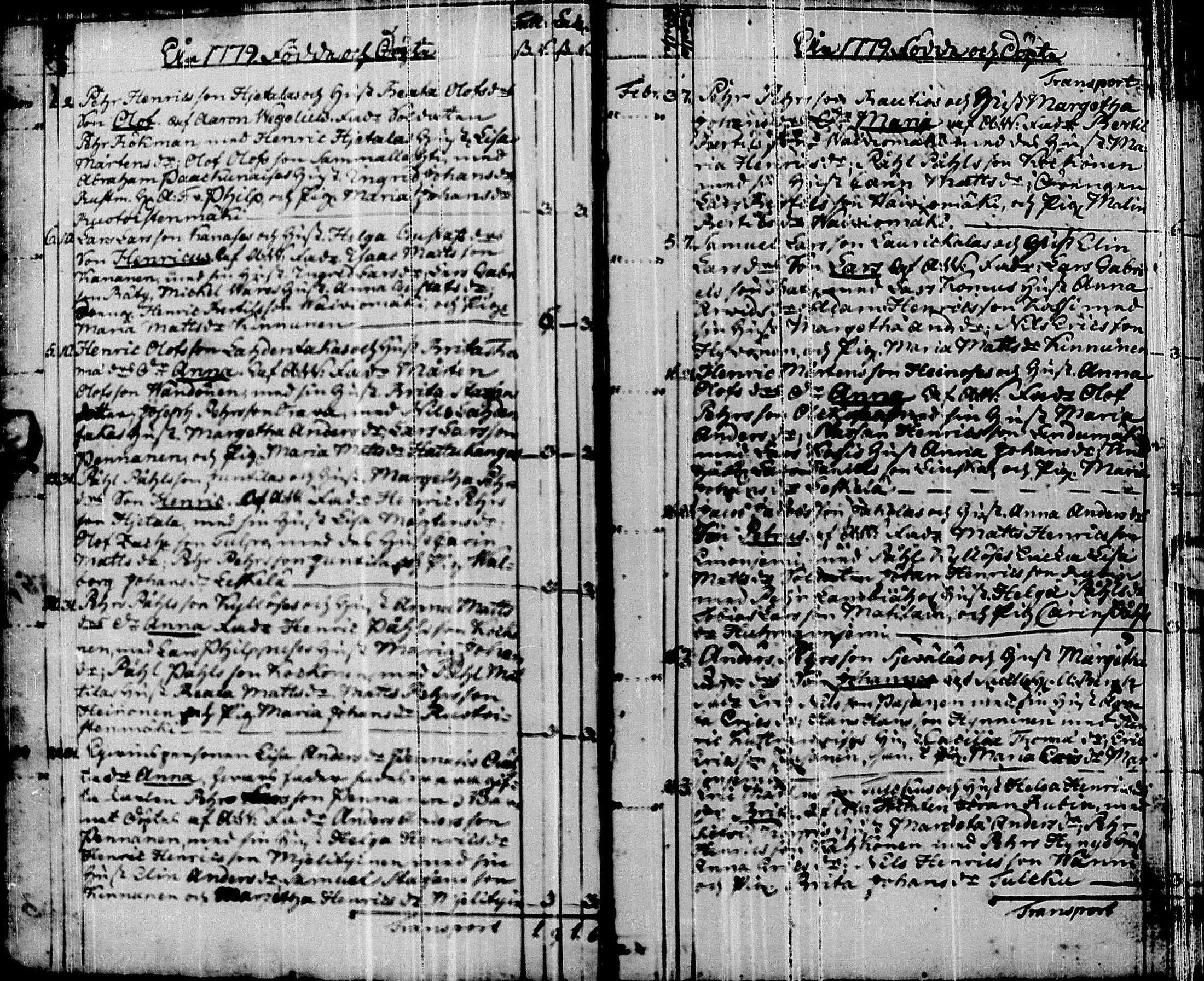 [ ../kirjat/Kirkonkirjat/pyhajarvi/syntyneet-vihityt-kuolleet_1779-1812_ik12-13/kuvat/3.jpg ]