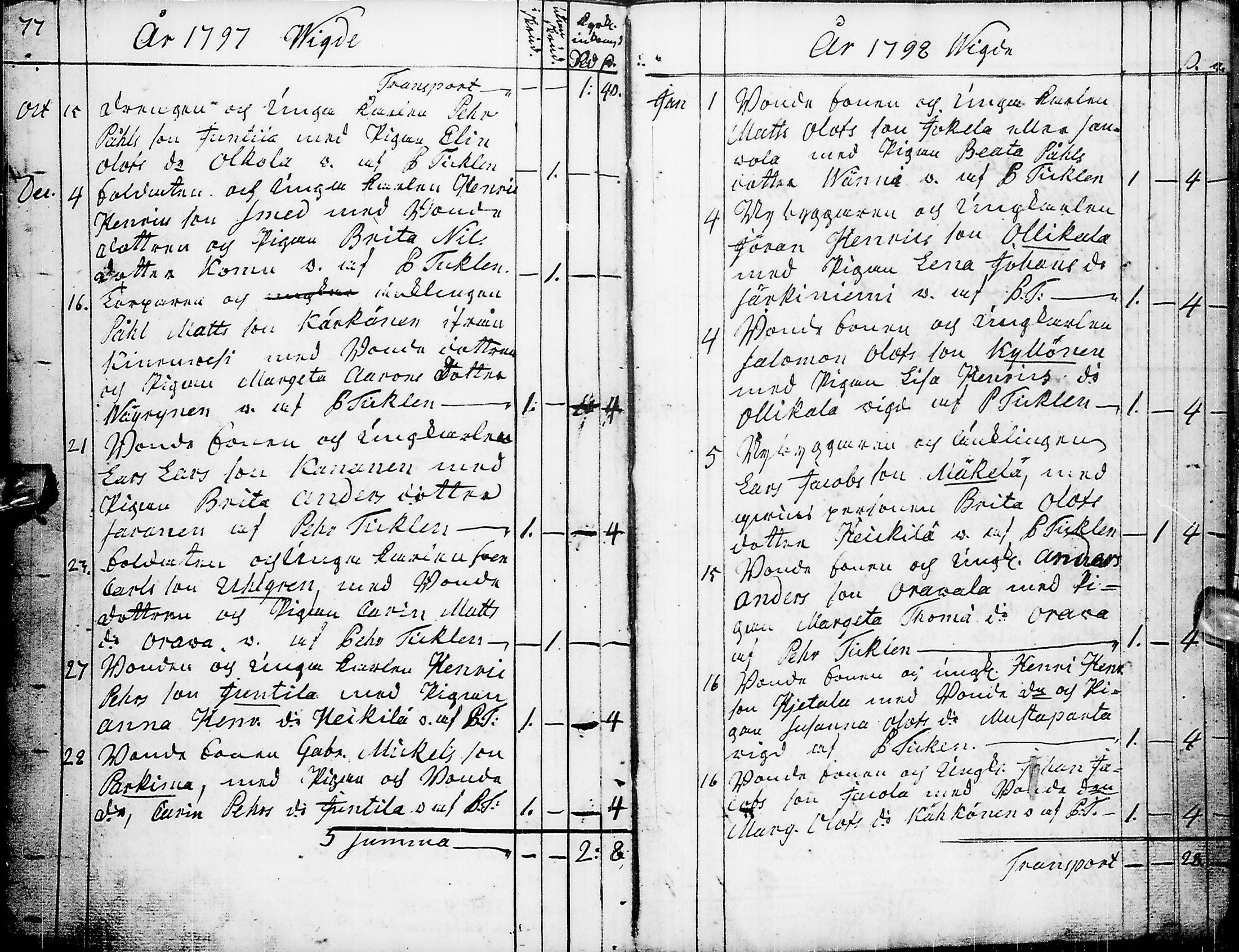 [ ../kirjat/Kirkonkirjat/pyhajarvi/syntyneet-vihityt-kuolleet_1779-1812_ik12-13/kuvat/307.jpg ]