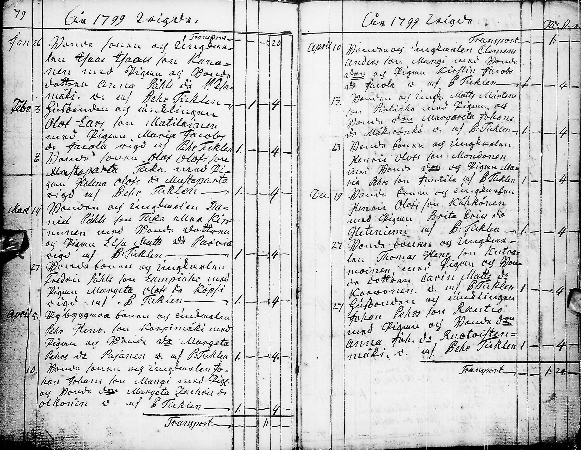 [ ../kirjat/Kirkonkirjat/pyhajarvi/syntyneet-vihityt-kuolleet_1779-1812_ik12-13/kuvat/309.jpg ]
