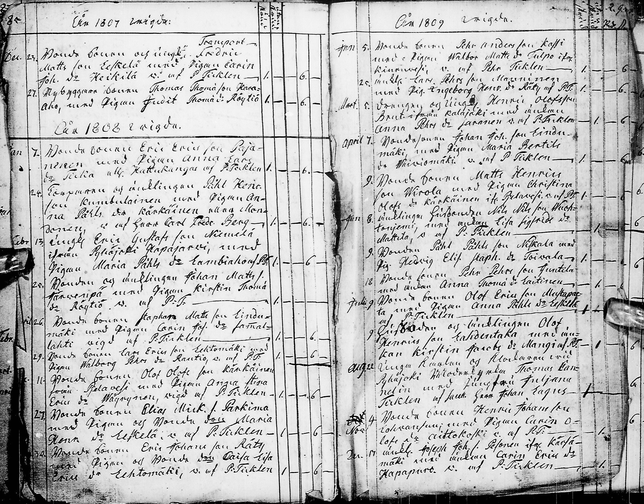 [ ../kirjat/Kirkonkirjat/pyhajarvi/syntyneet-vihityt-kuolleet_1779-1812_ik12-13/kuvat/315.jpg ]