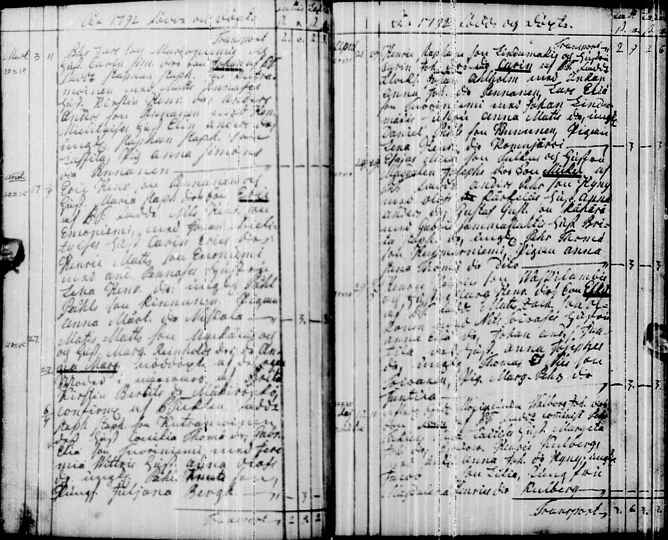 [ ../kirjat/Kirkonkirjat/pyhajarvi/syntyneet-vihityt-kuolleet_1779-1812_ik12-13/kuvat/93.jpg ]