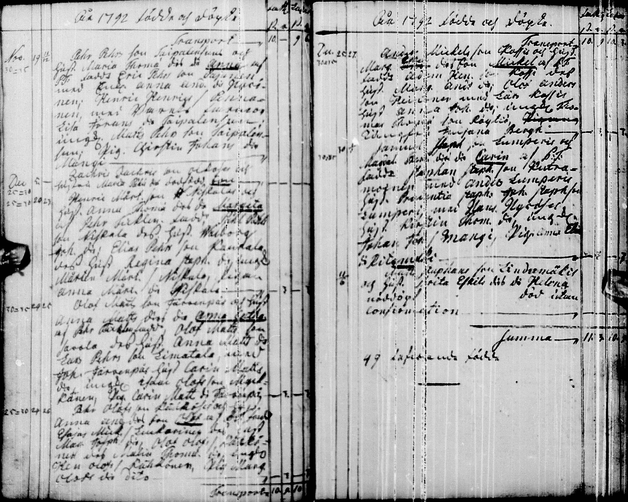 [ ../kirjat/Kirkonkirjat/pyhajarvi/syntyneet-vihityt-kuolleet_1779-1812_ik12-13/kuvat/97.jpg ]