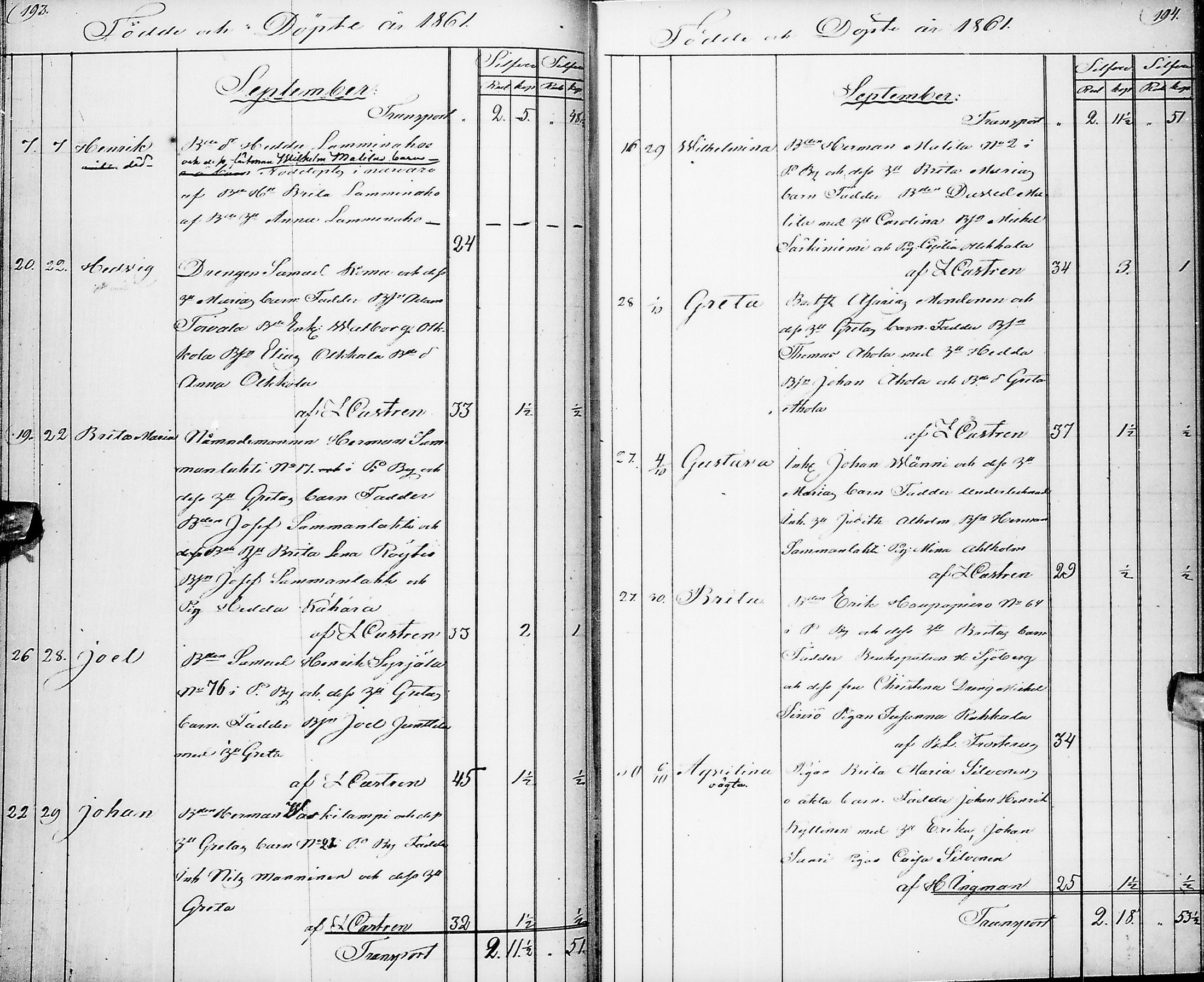 [ ../kirjat/Kirkonkirjat/pyhajarvi/syntyneet_1853-1867_ik13/kuvat/100.jpg ]