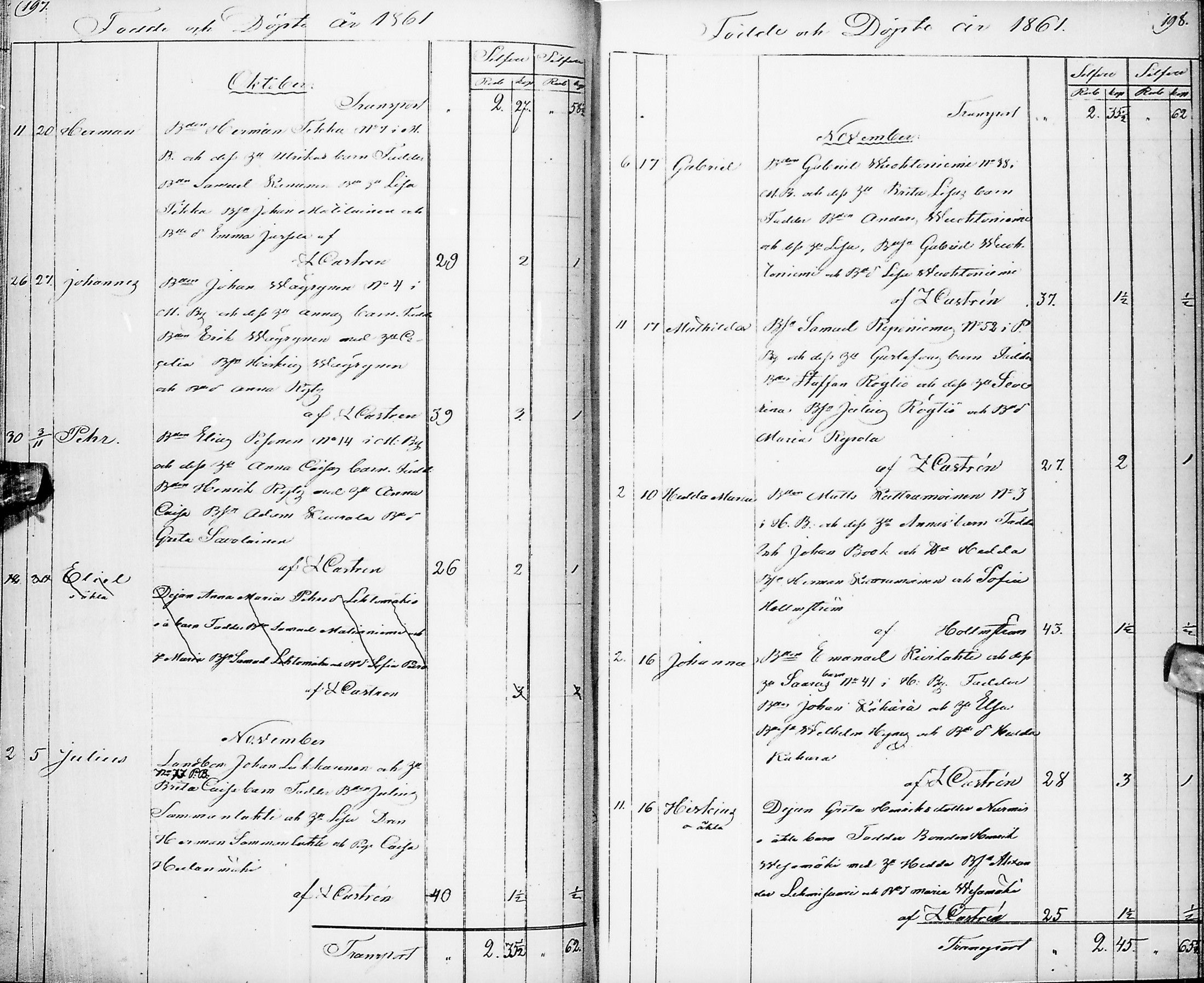[ ../kirjat/Kirkonkirjat/pyhajarvi/syntyneet_1853-1867_ik13/kuvat/102.jpg ]