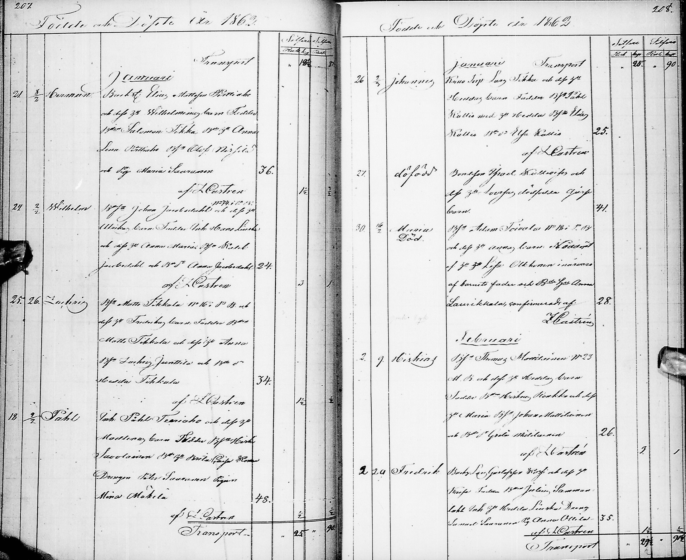[ ../kirjat/Kirkonkirjat/pyhajarvi/syntyneet_1853-1867_ik13/kuvat/107.jpg ]
