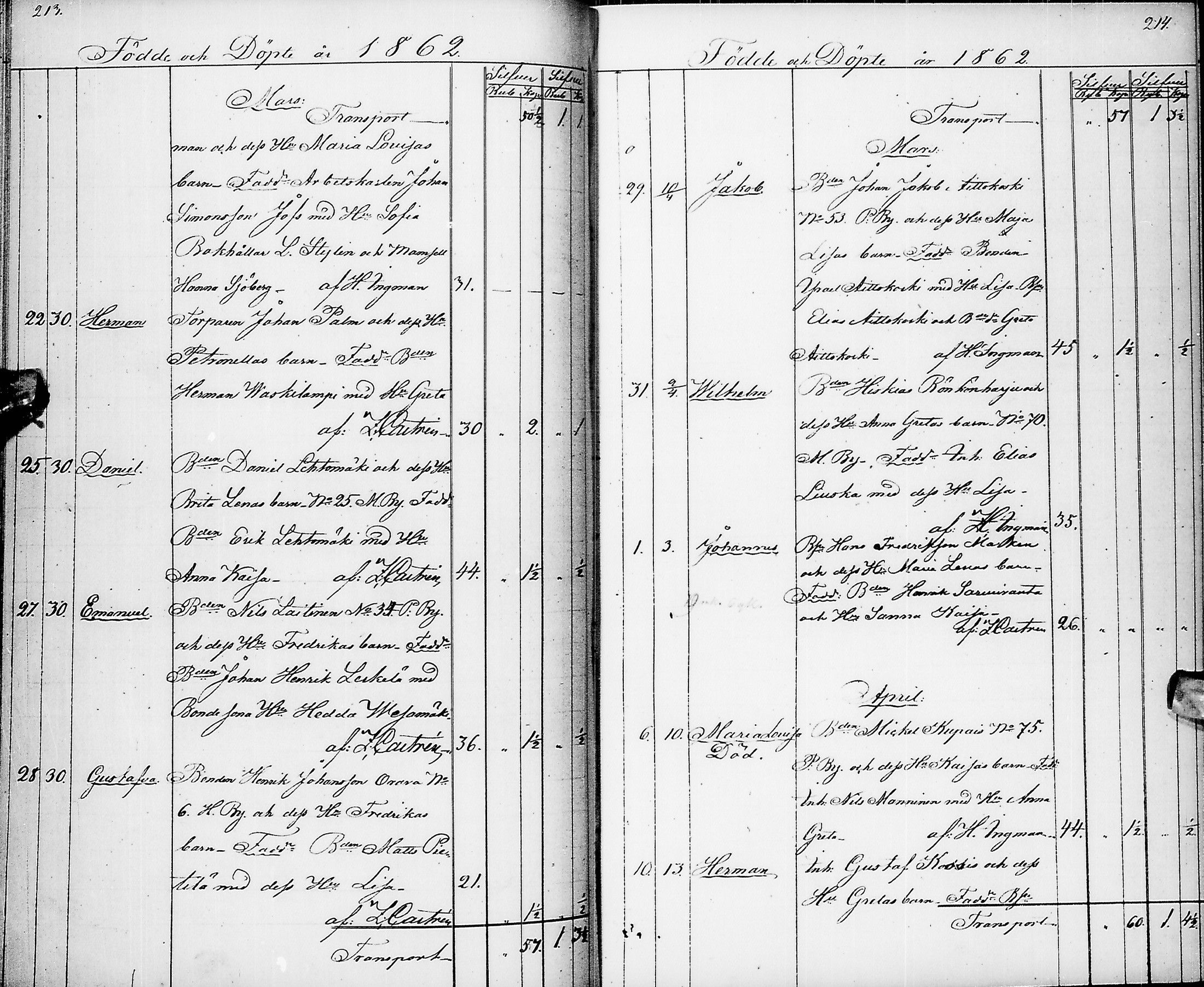 [ ../kirjat/Kirkonkirjat/pyhajarvi/syntyneet_1853-1867_ik13/kuvat/110.jpg ]