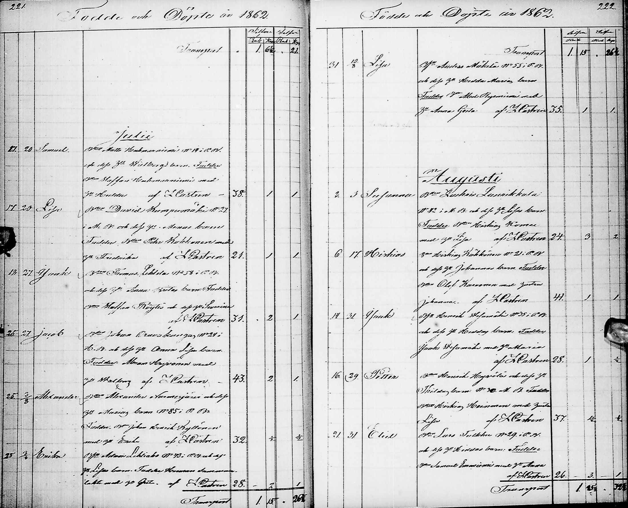 [ ../kirjat/Kirkonkirjat/pyhajarvi/syntyneet_1853-1867_ik13/kuvat/114.jpg ]