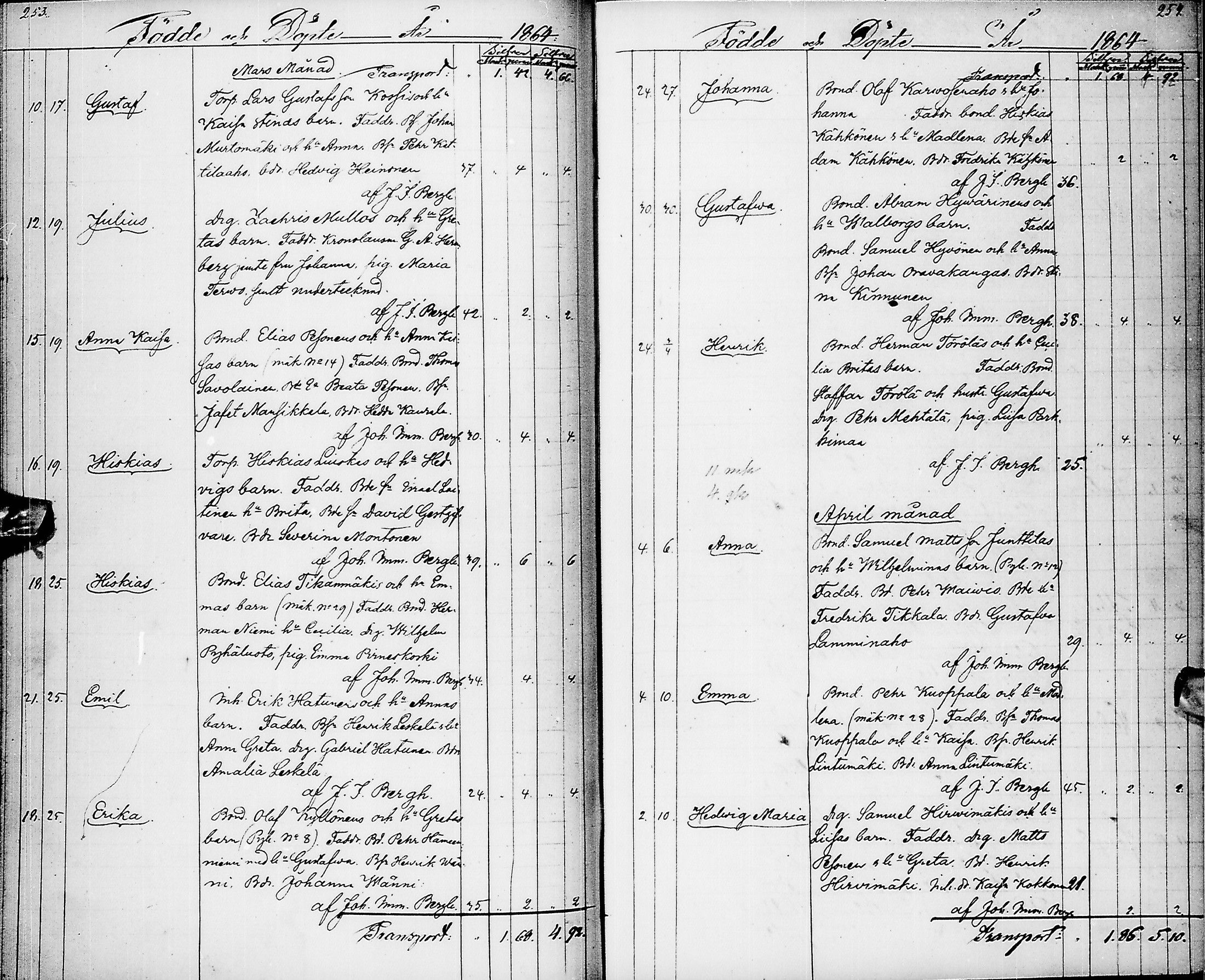 [ ../kirjat/Kirkonkirjat/pyhajarvi/syntyneet_1853-1867_ik13/kuvat/130.jpg ]
