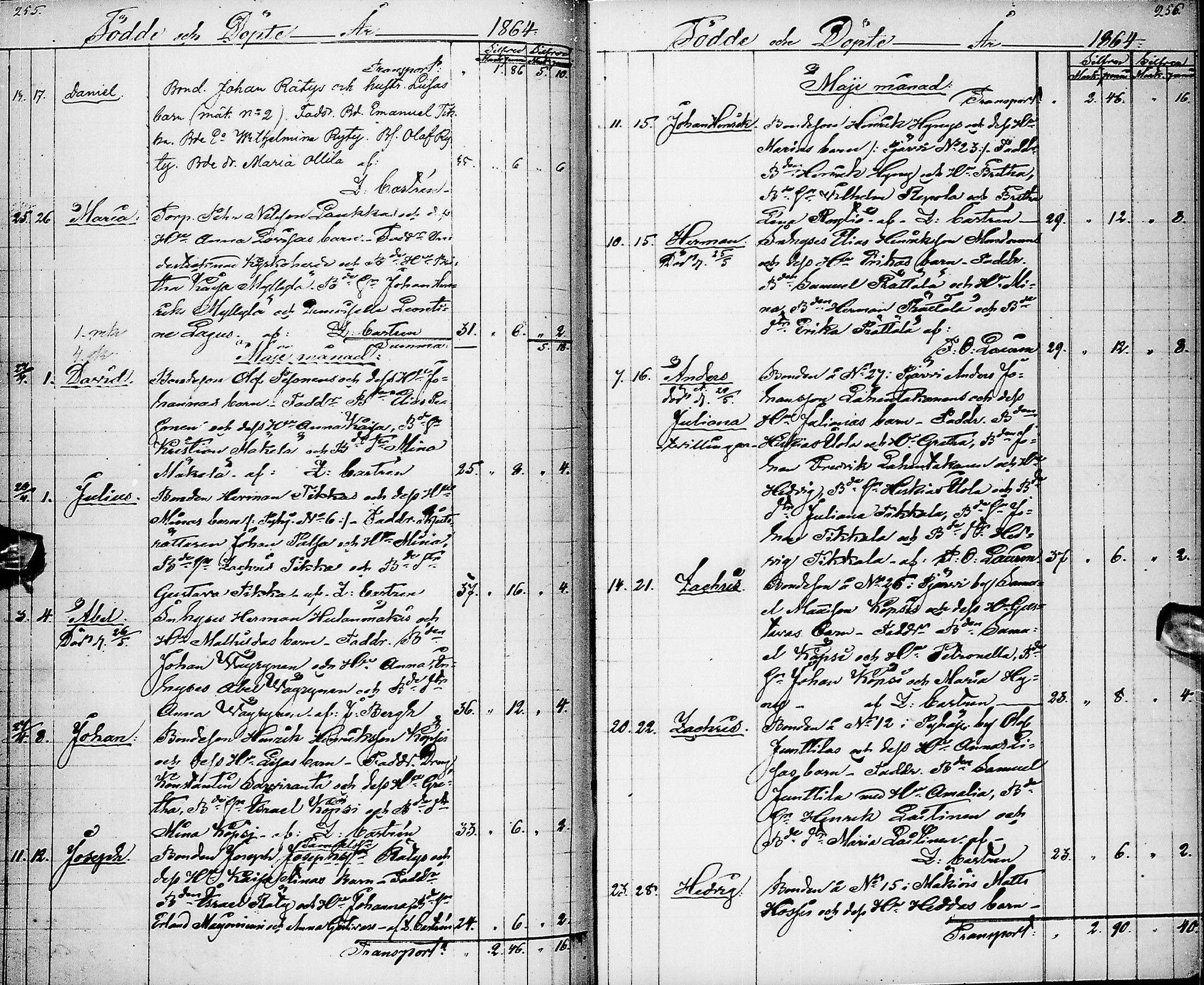 [ ../kirjat/Kirkonkirjat/pyhajarvi/syntyneet_1853-1867_ik13/kuvat/131.jpg ]