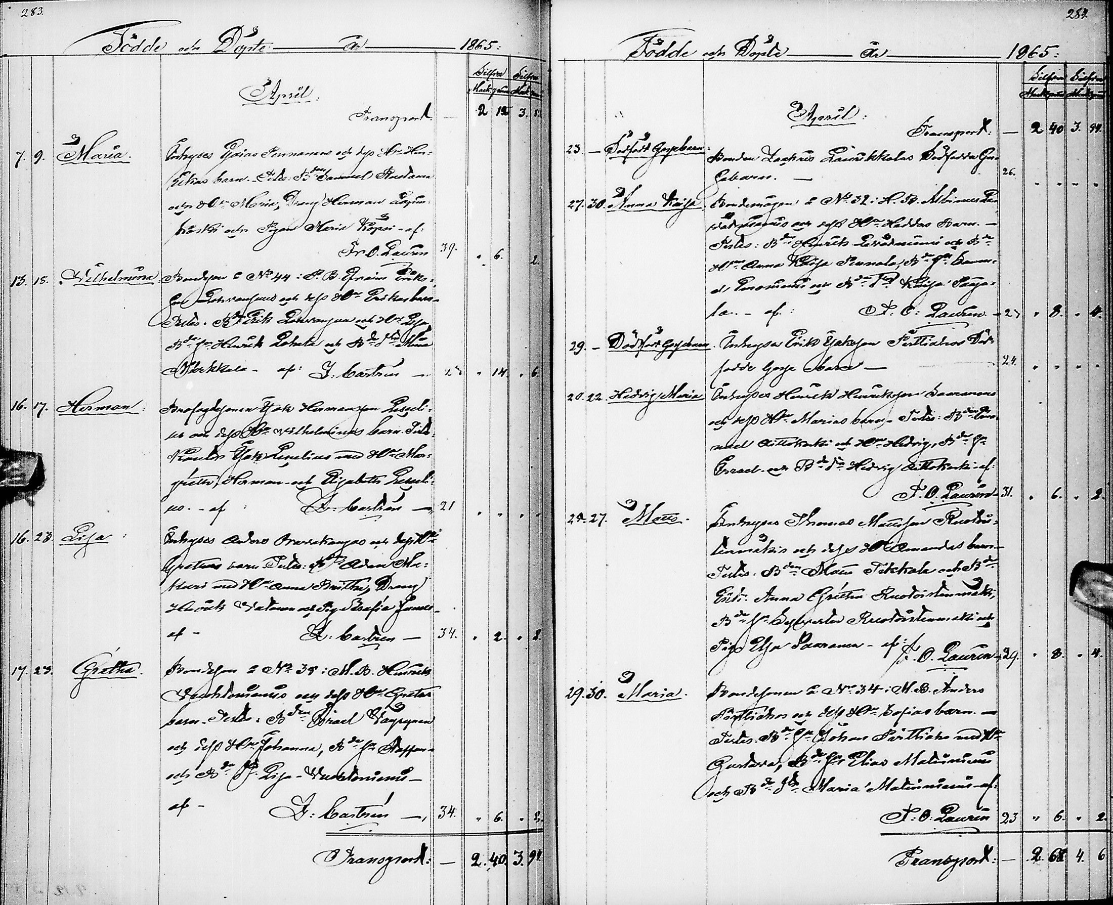 [ ../kirjat/Kirkonkirjat/pyhajarvi/syntyneet_1853-1867_ik13/kuvat/145.jpg ]