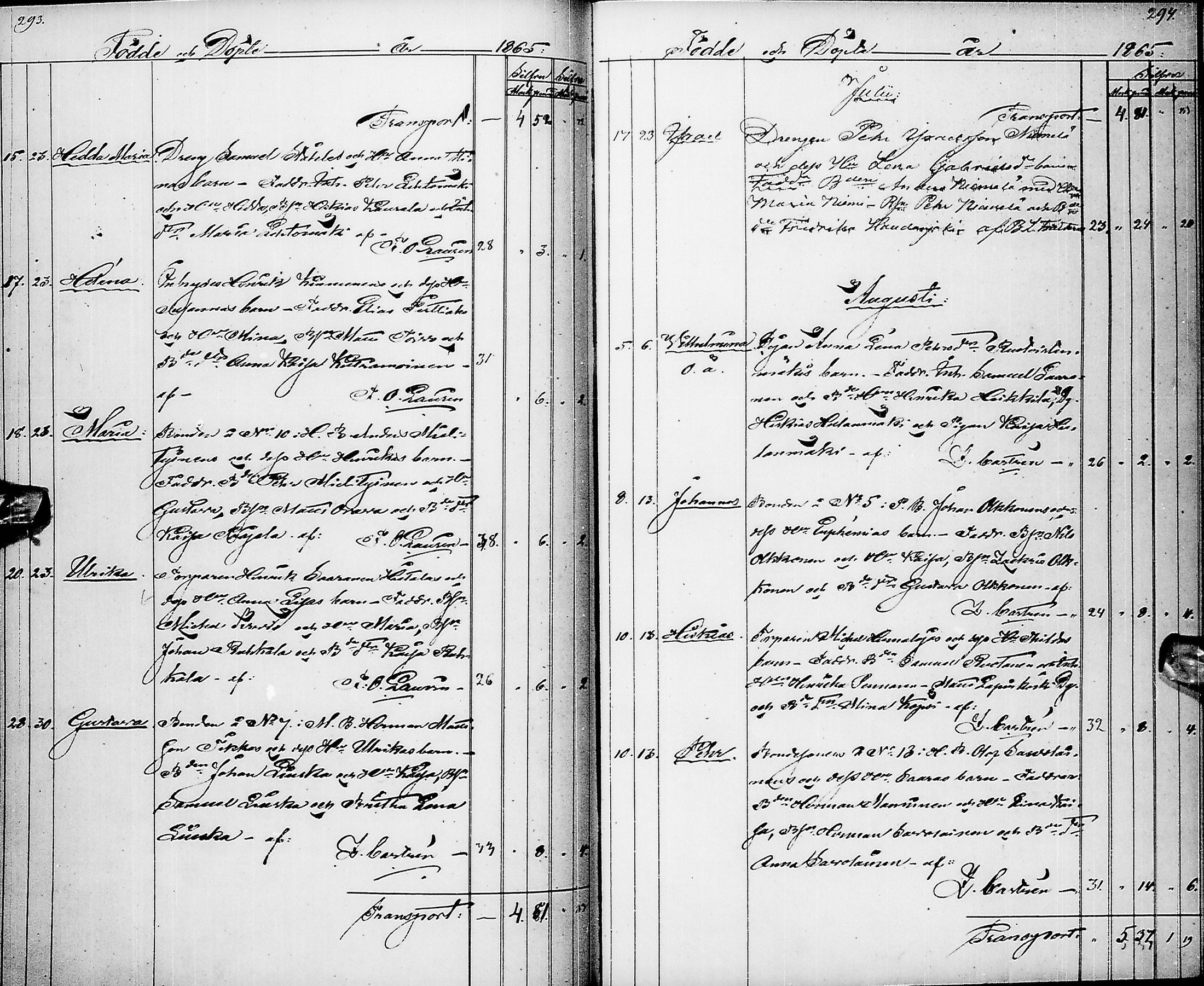 [ ../kirjat/Kirkonkirjat/pyhajarvi/syntyneet_1853-1867_ik13/kuvat/150.jpg ]