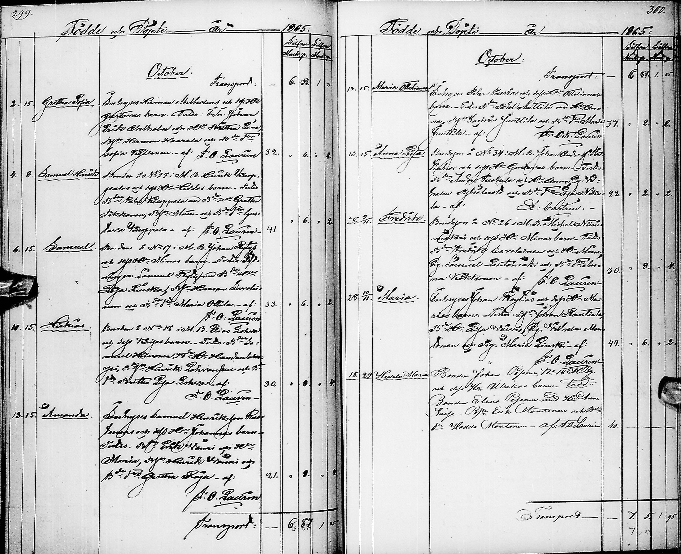 [ ../kirjat/Kirkonkirjat/pyhajarvi/syntyneet_1853-1867_ik13/kuvat/153.jpg ]