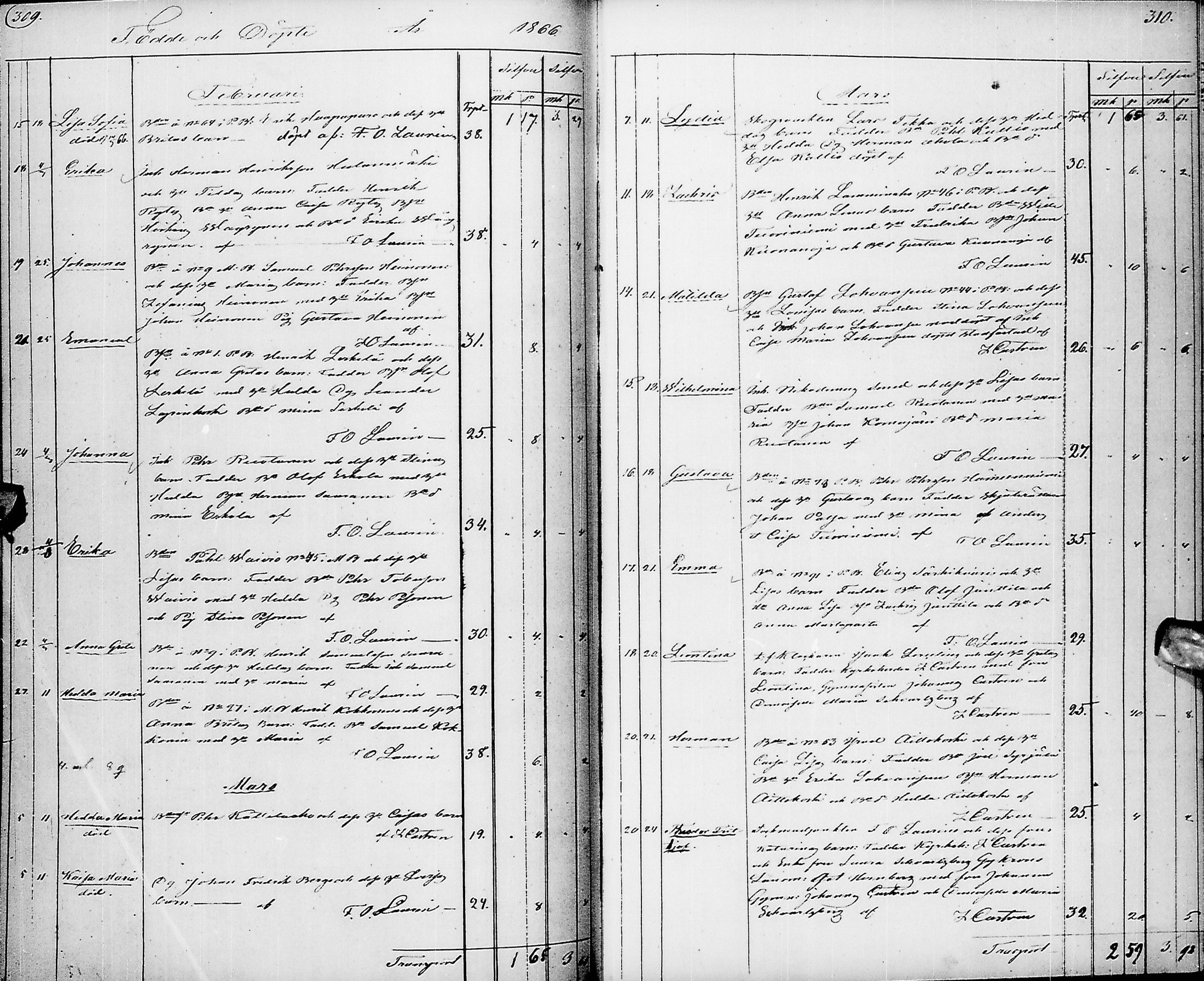 [ ../kirjat/Kirkonkirjat/pyhajarvi/syntyneet_1853-1867_ik13/kuvat/158.jpg ]