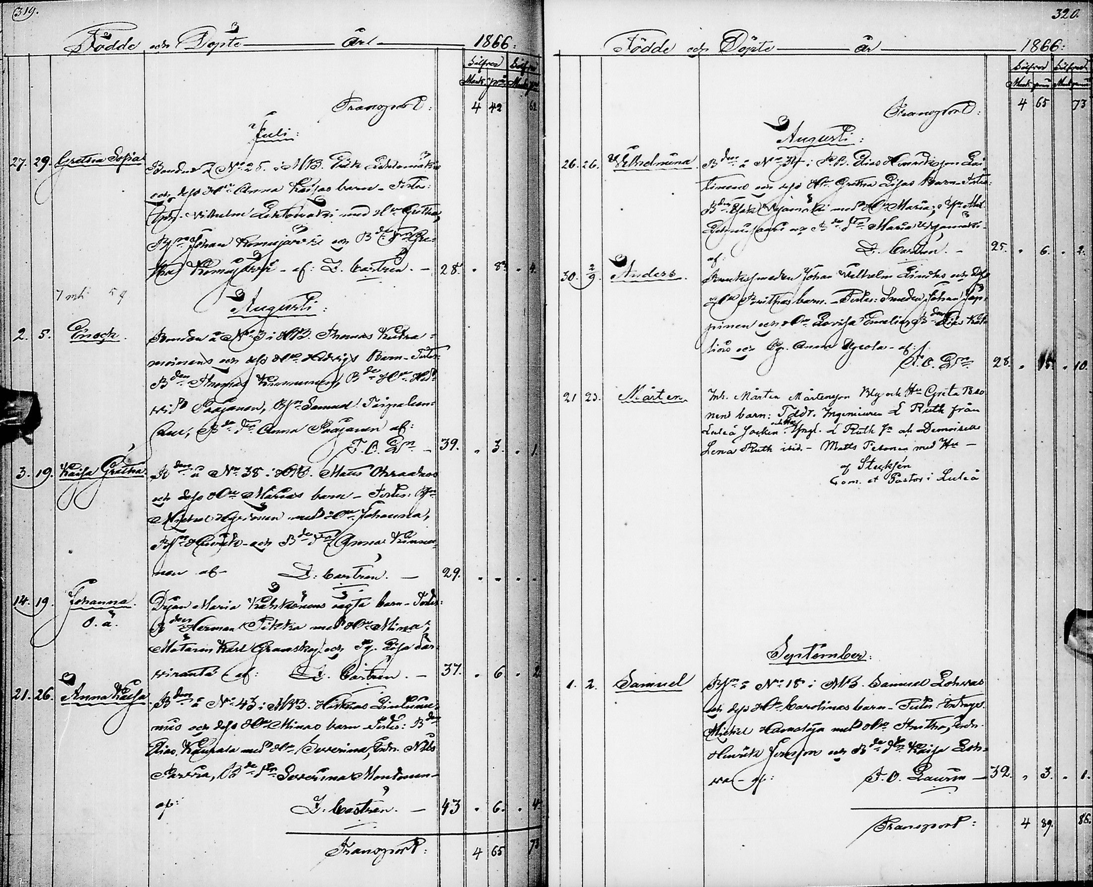 [ ../kirjat/Kirkonkirjat/pyhajarvi/syntyneet_1853-1867_ik13/kuvat/163.jpg ]