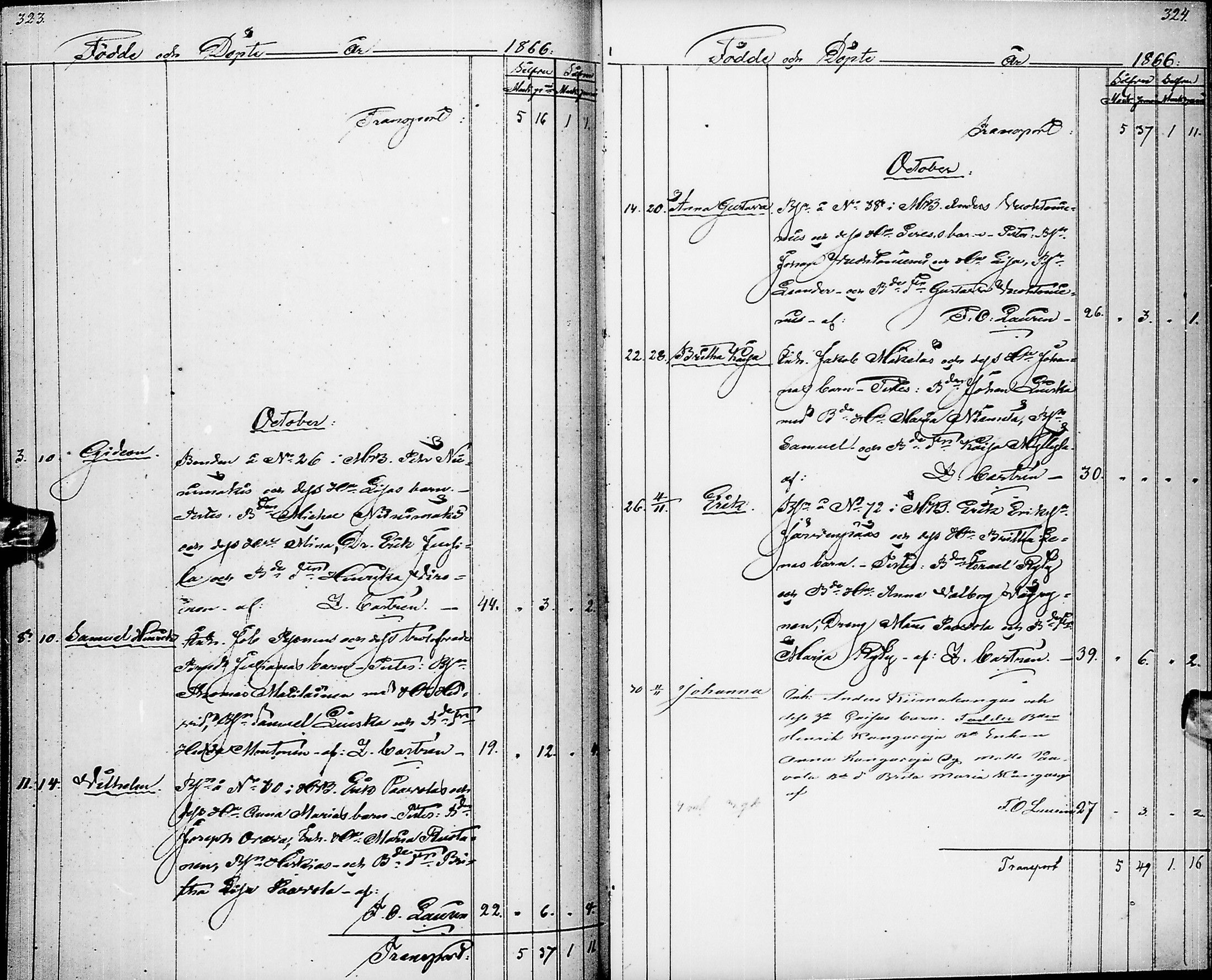[ ../kirjat/Kirkonkirjat/pyhajarvi/syntyneet_1853-1867_ik13/kuvat/165.jpg ]