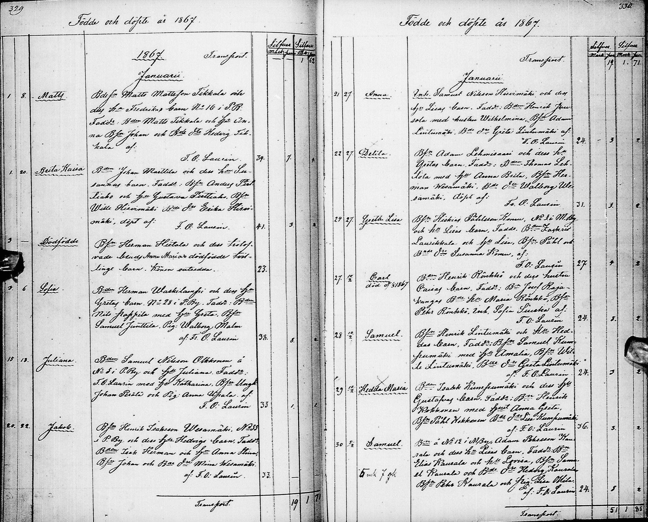 [ ../kirjat/Kirkonkirjat/pyhajarvi/syntyneet_1853-1867_ik13/kuvat/168.jpg ]