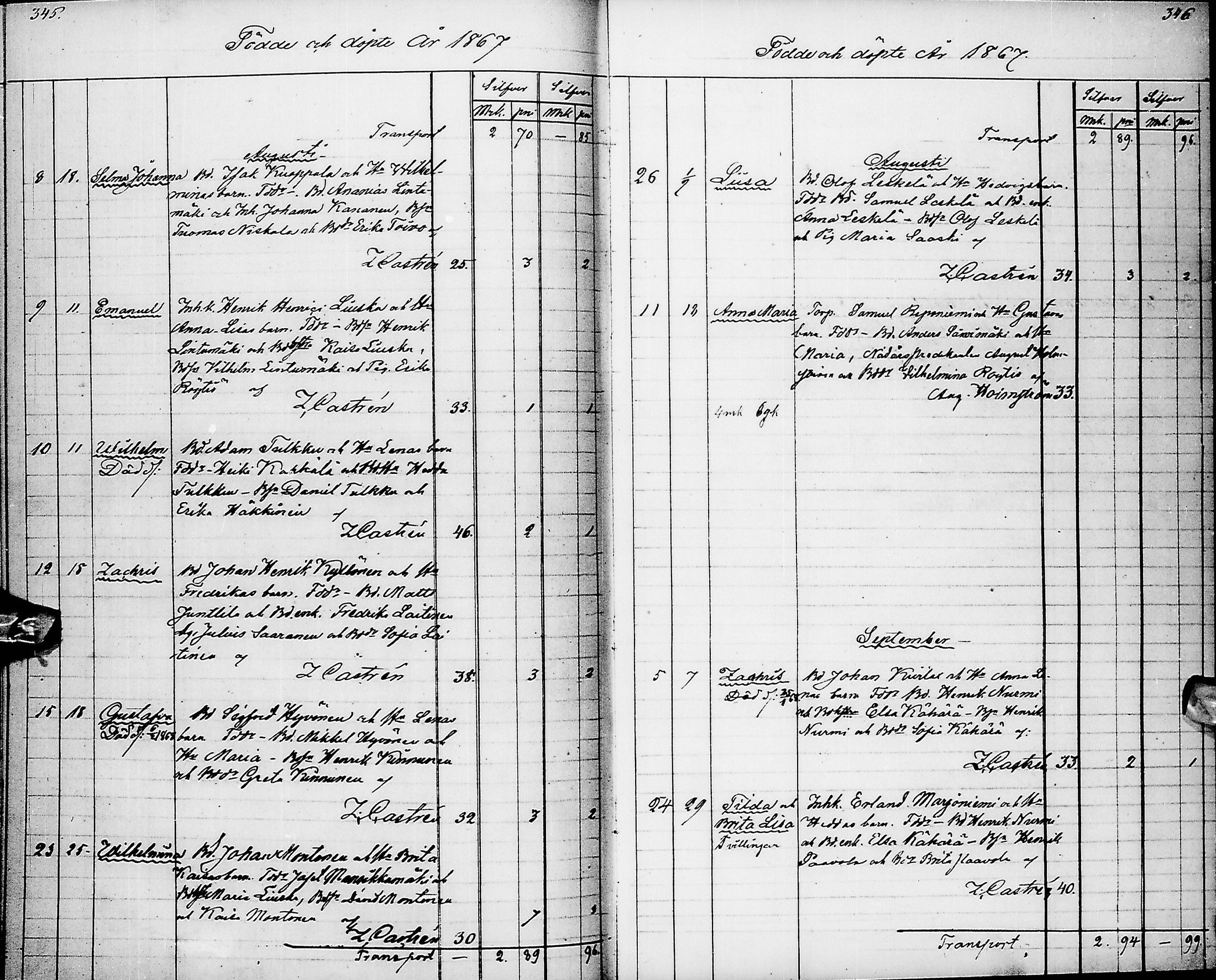 [ ../kirjat/Kirkonkirjat/pyhajarvi/syntyneet_1853-1867_ik13/kuvat/176.jpg ]
