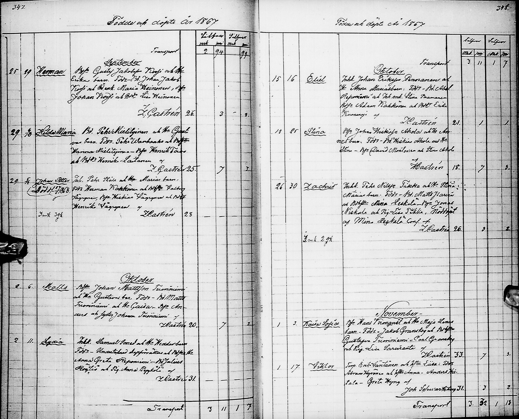 [ ../kirjat/Kirkonkirjat/pyhajarvi/syntyneet_1853-1867_ik13/kuvat/177.jpg ]
