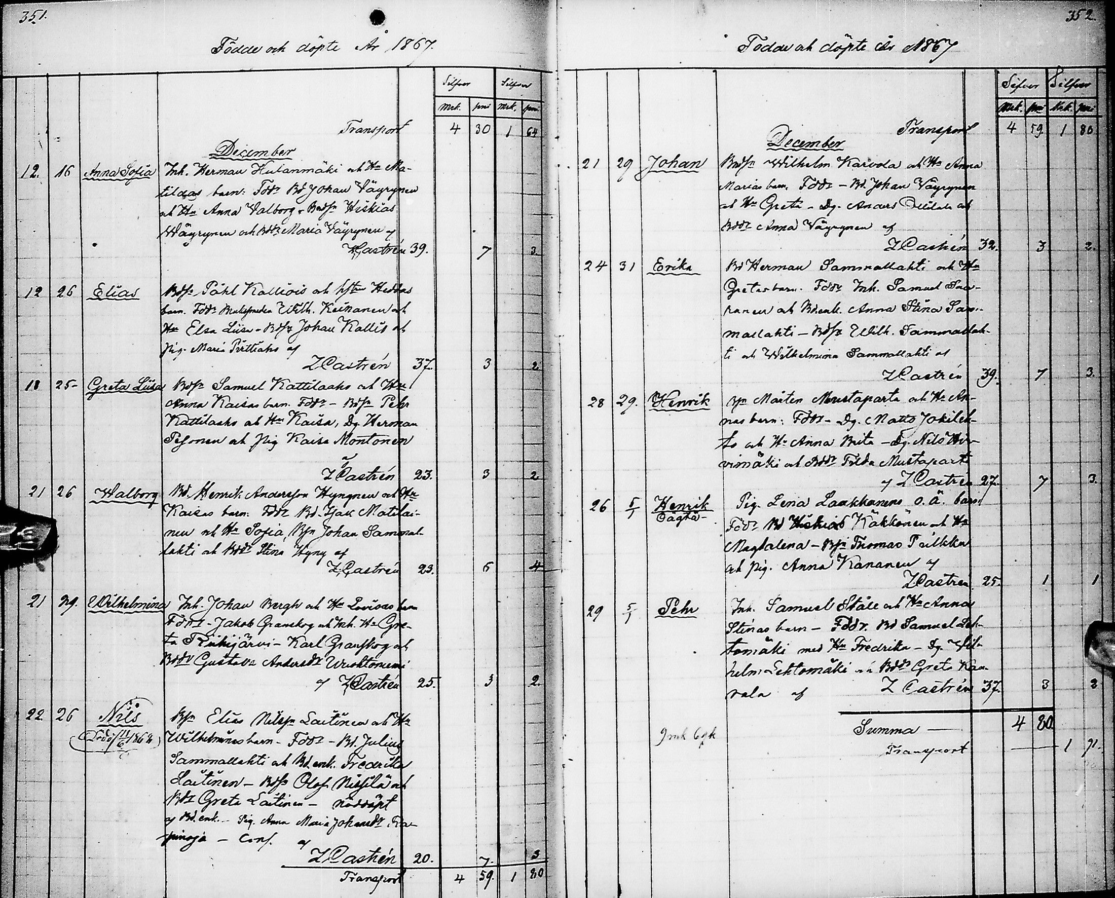 [ ../kirjat/Kirkonkirjat/pyhajarvi/syntyneet_1853-1867_ik13/kuvat/179.jpg ]