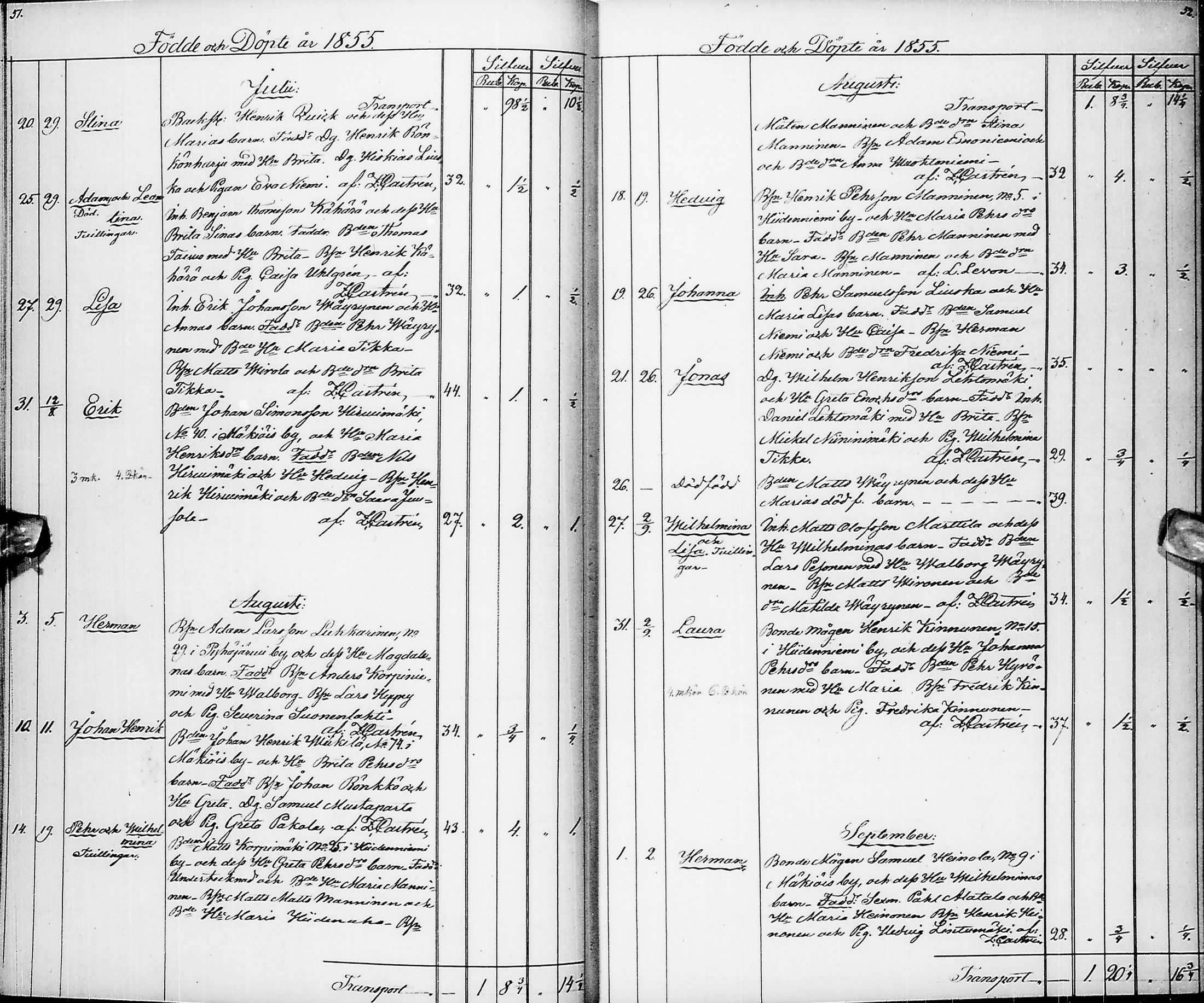 [ ../kirjat/Kirkonkirjat/pyhajarvi/syntyneet_1853-1867_ik13/kuvat/28.jpg ]