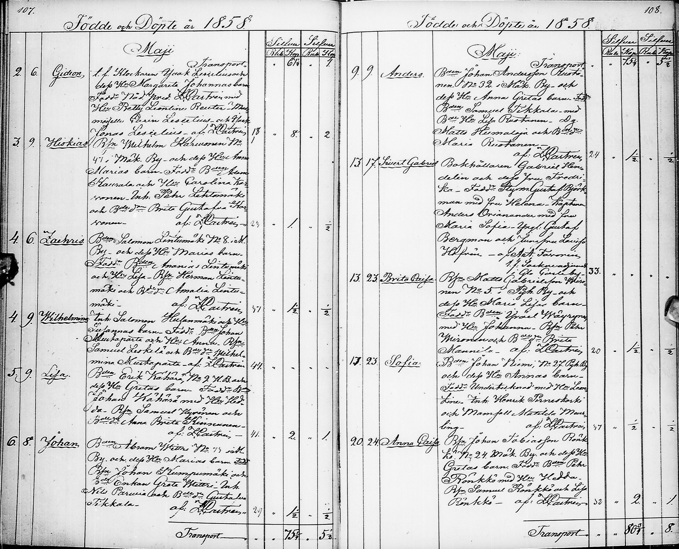 [ ../kirjat/Kirkonkirjat/pyhajarvi/syntyneet_1853-1867_ik13/kuvat/57.jpg ]