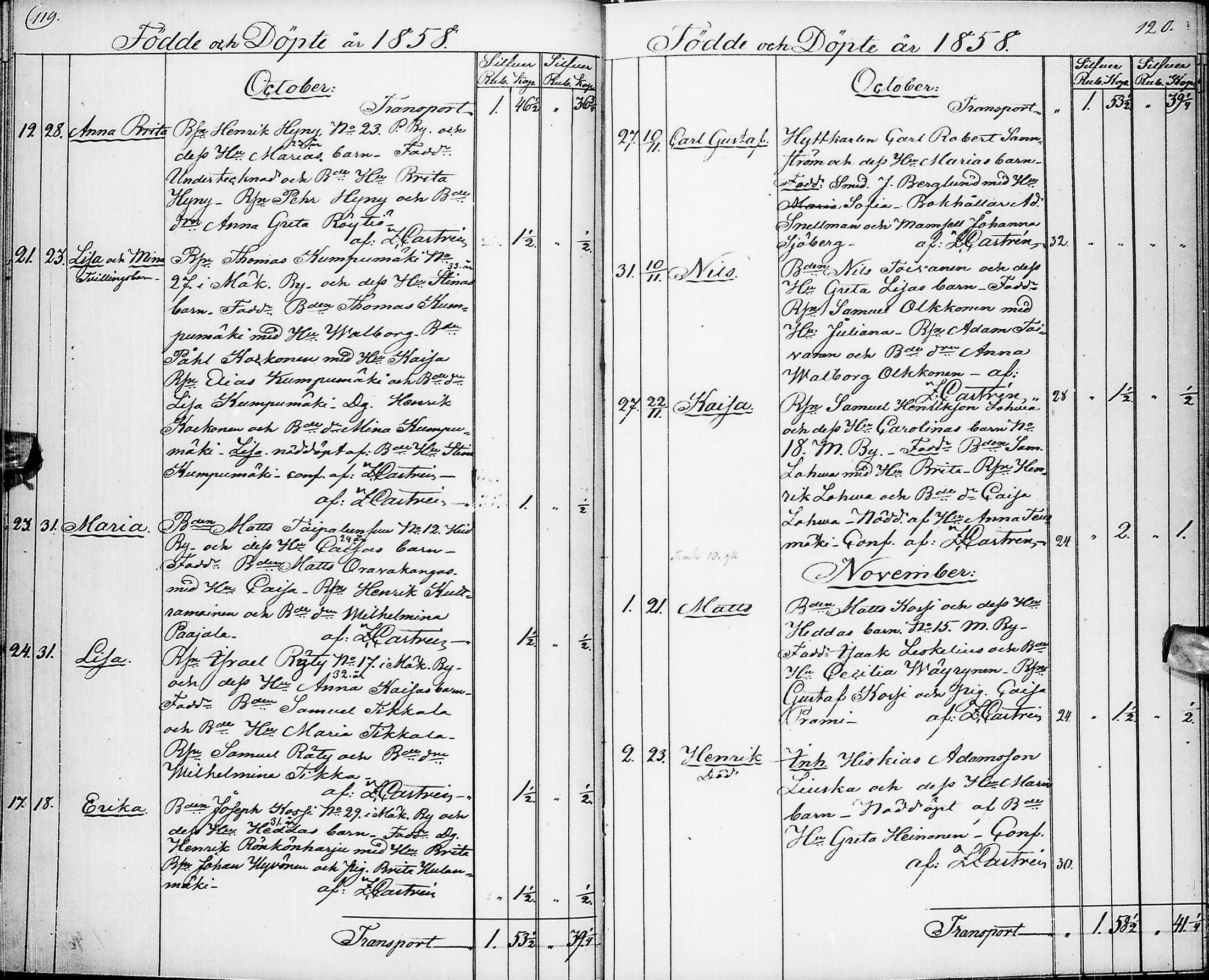 [ ../kirjat/Kirkonkirjat/pyhajarvi/syntyneet_1853-1867_ik13/kuvat/63.jpg ]