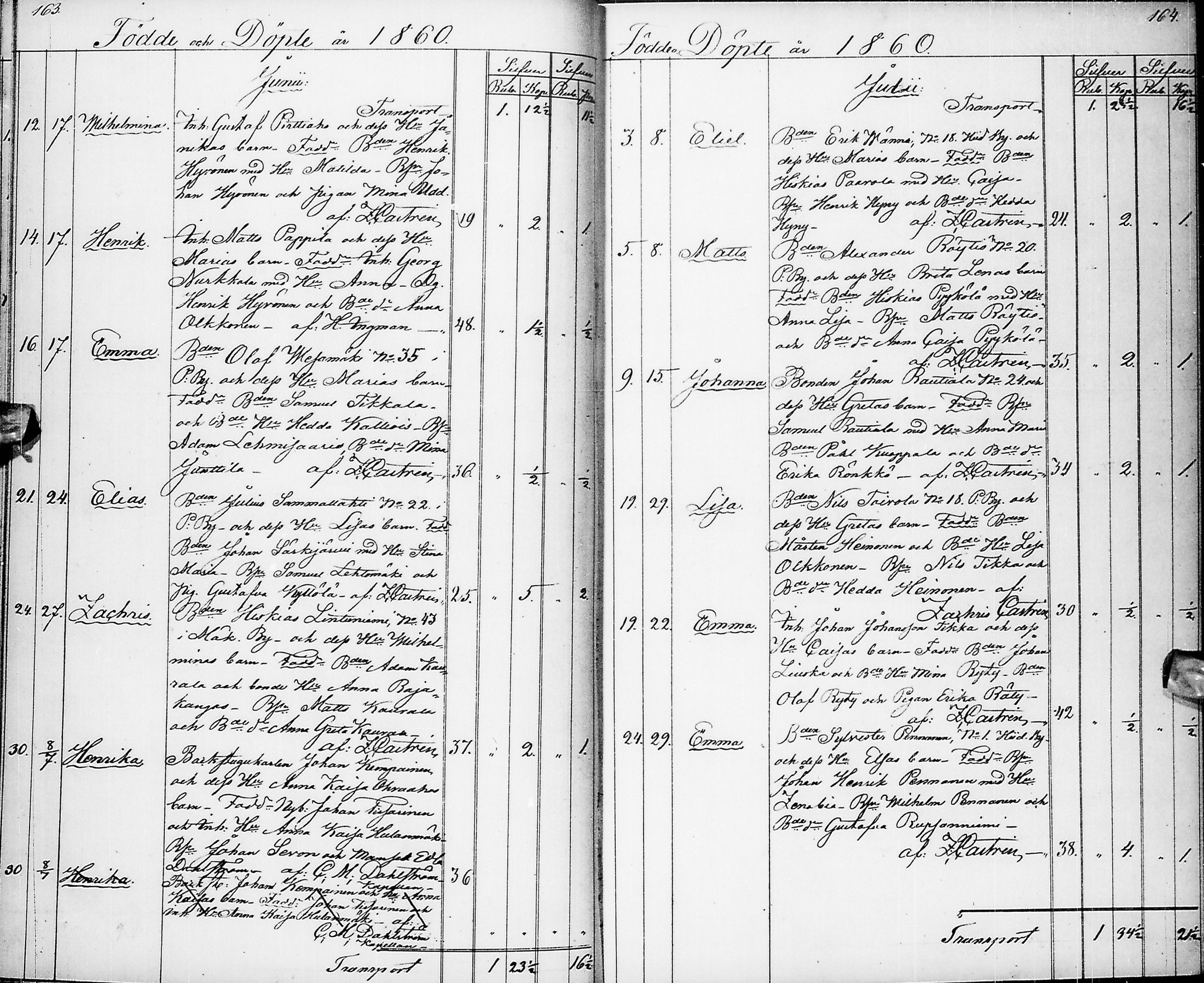 [ ../kirjat/Kirkonkirjat/pyhajarvi/syntyneet_1853-1867_ik13/kuvat/85.jpg ]