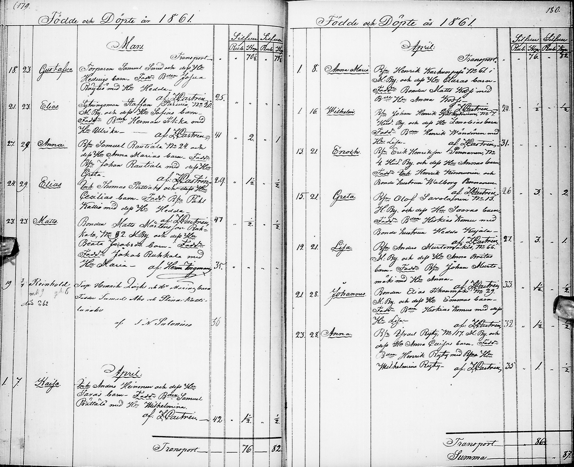 [ ../kirjat/Kirkonkirjat/pyhajarvi/syntyneet_1853-1867_ik13/kuvat/93.jpg ]