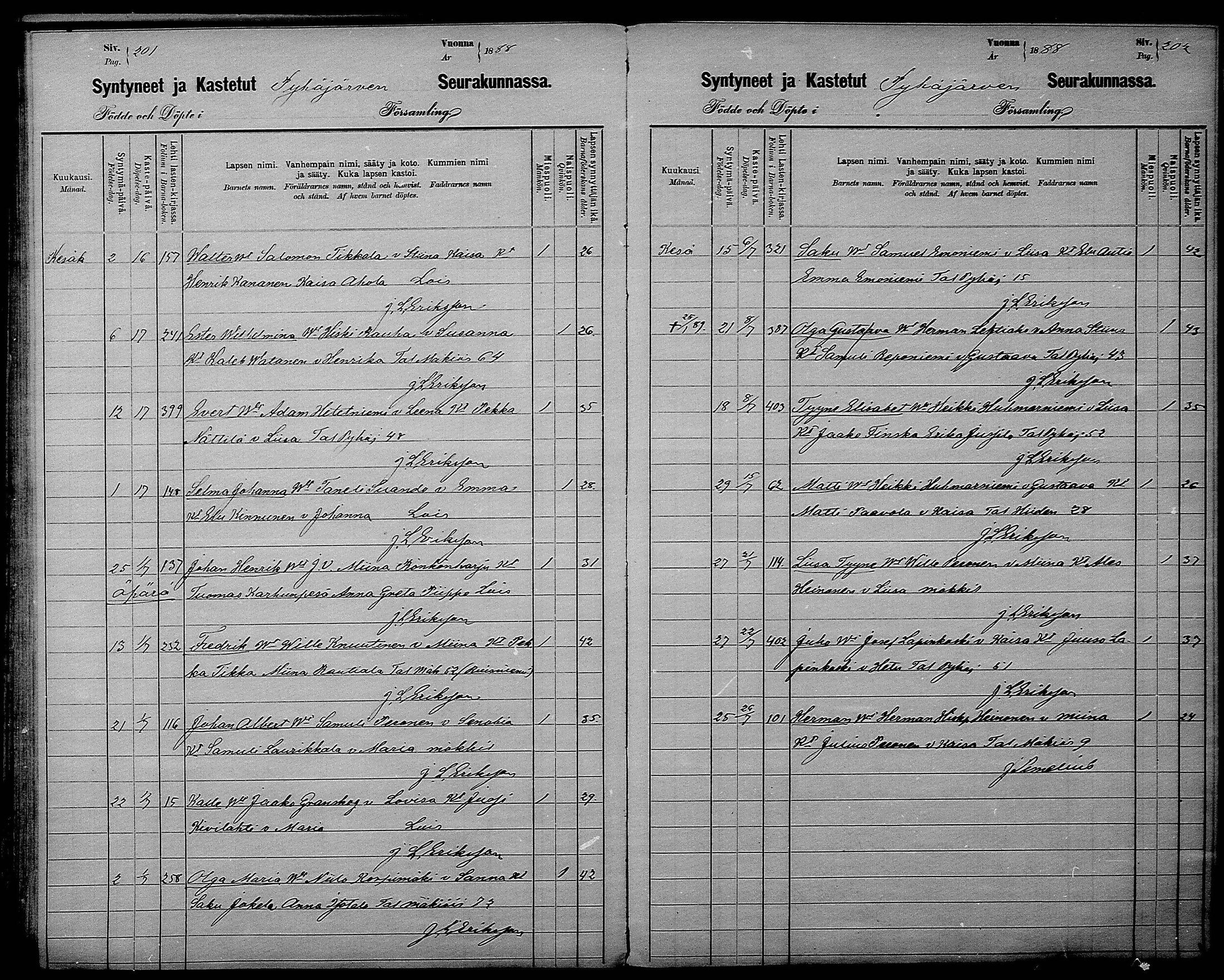 [ ../kirjat/Kirkonkirjat/pyhajarvi/syntyneet_1881-1888_mko13-16/kuvat/101.jpg ]