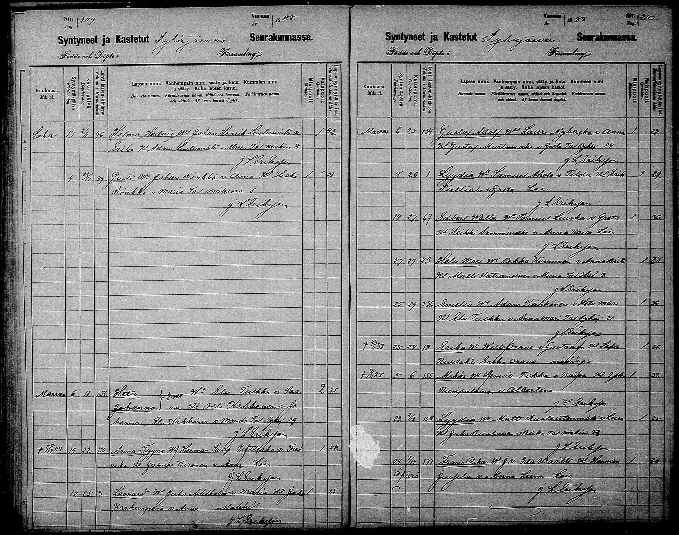 [ ../kirjat/Kirkonkirjat/pyhajarvi/syntyneet_1881-1888_mko13-16/kuvat/105.jpg ]